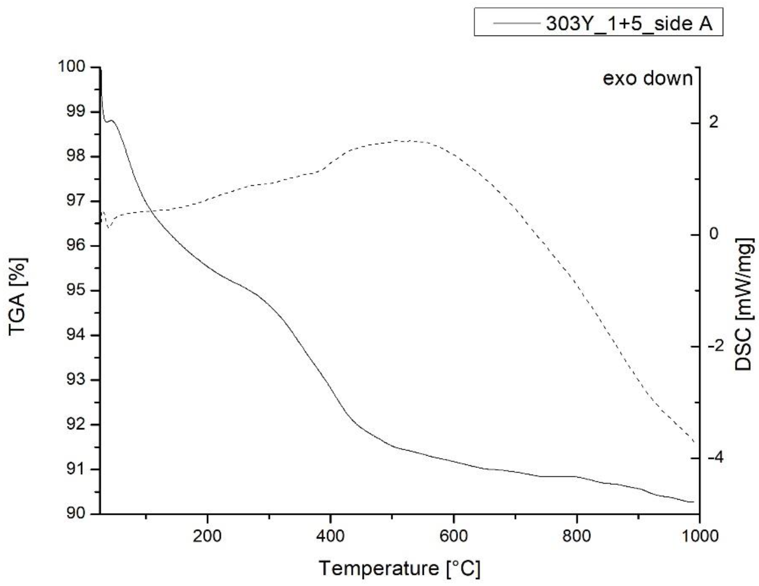 Heritage 05 00075 g013