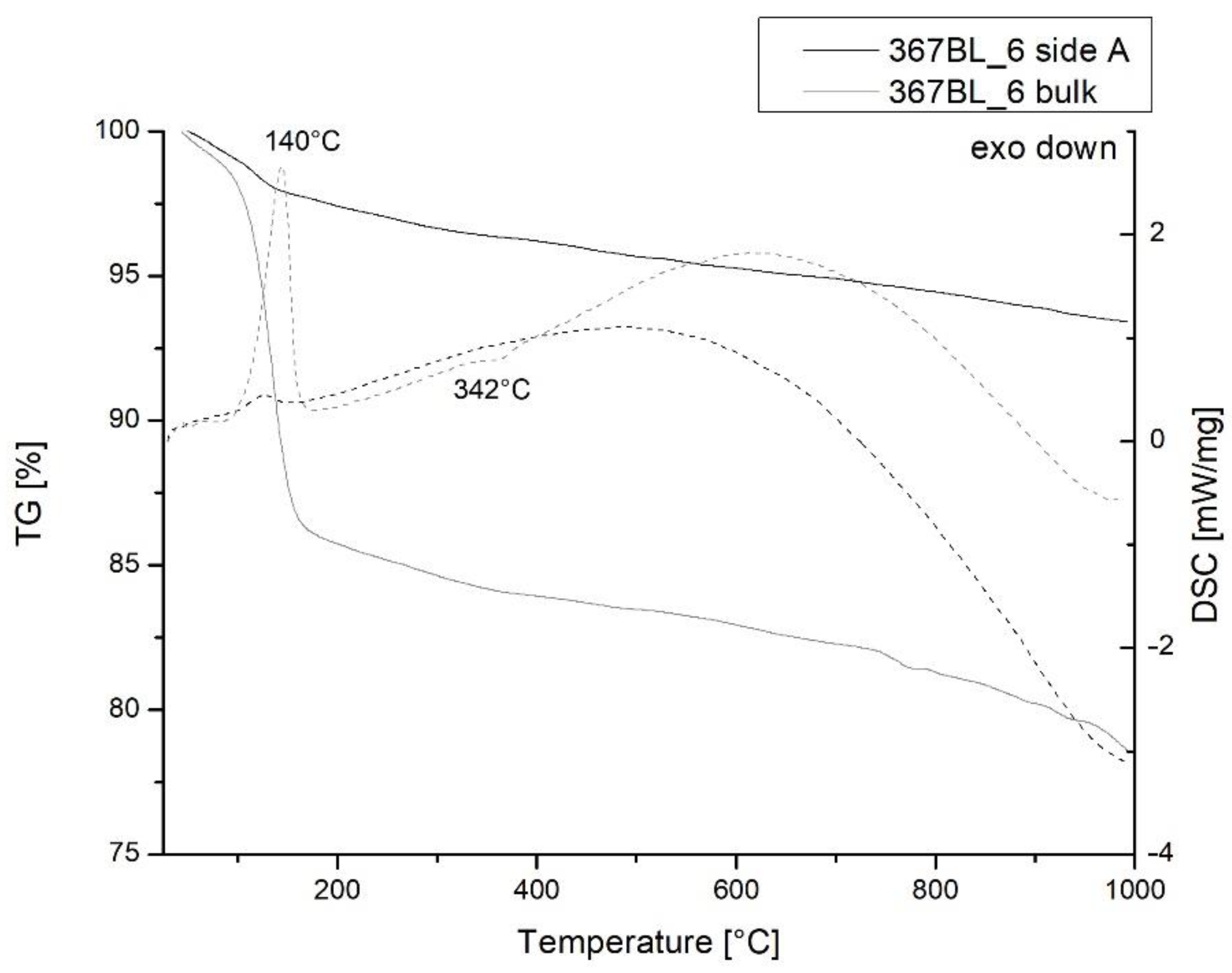 Heritage 05 00075 g014