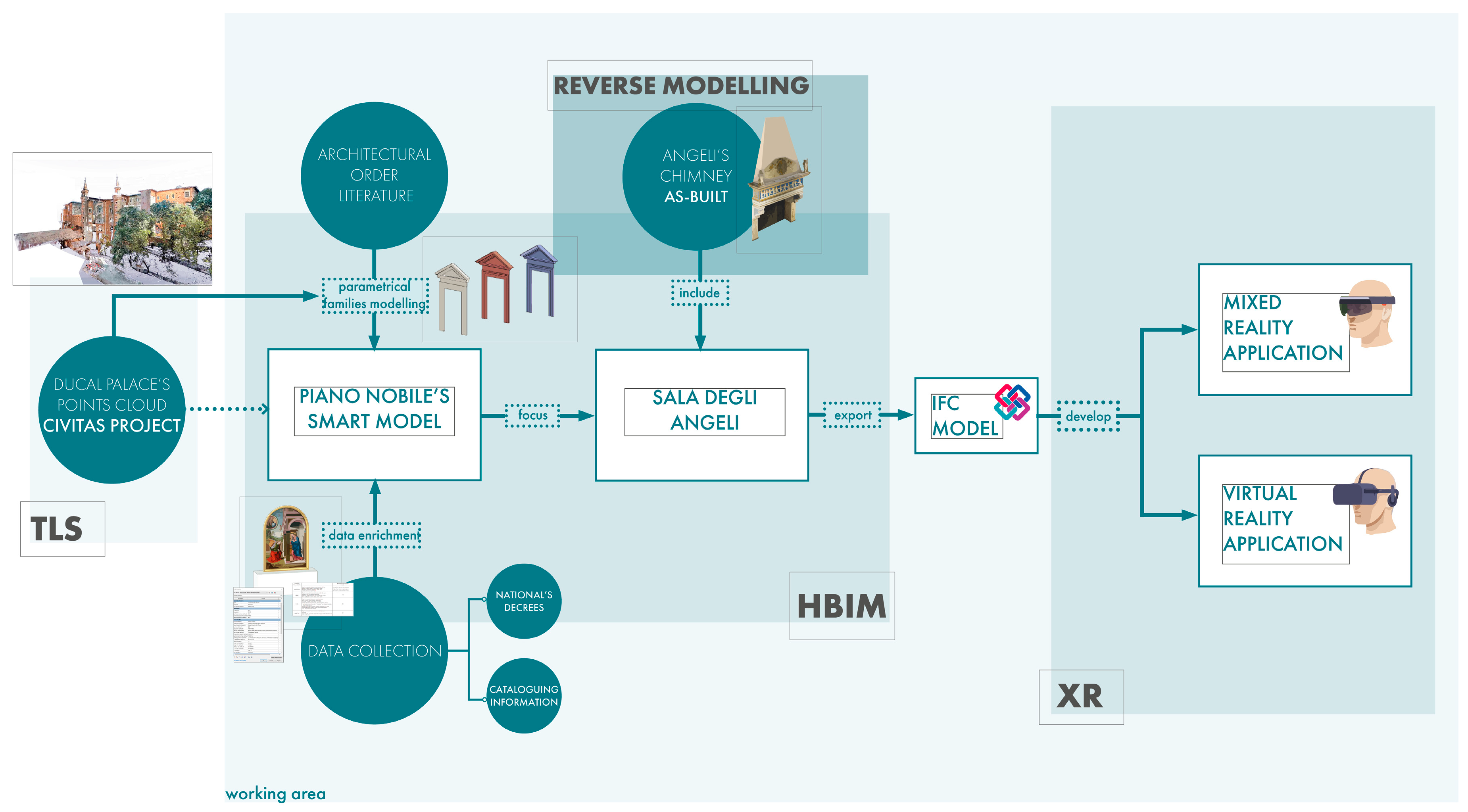 Heritage 05 00081 g001 550