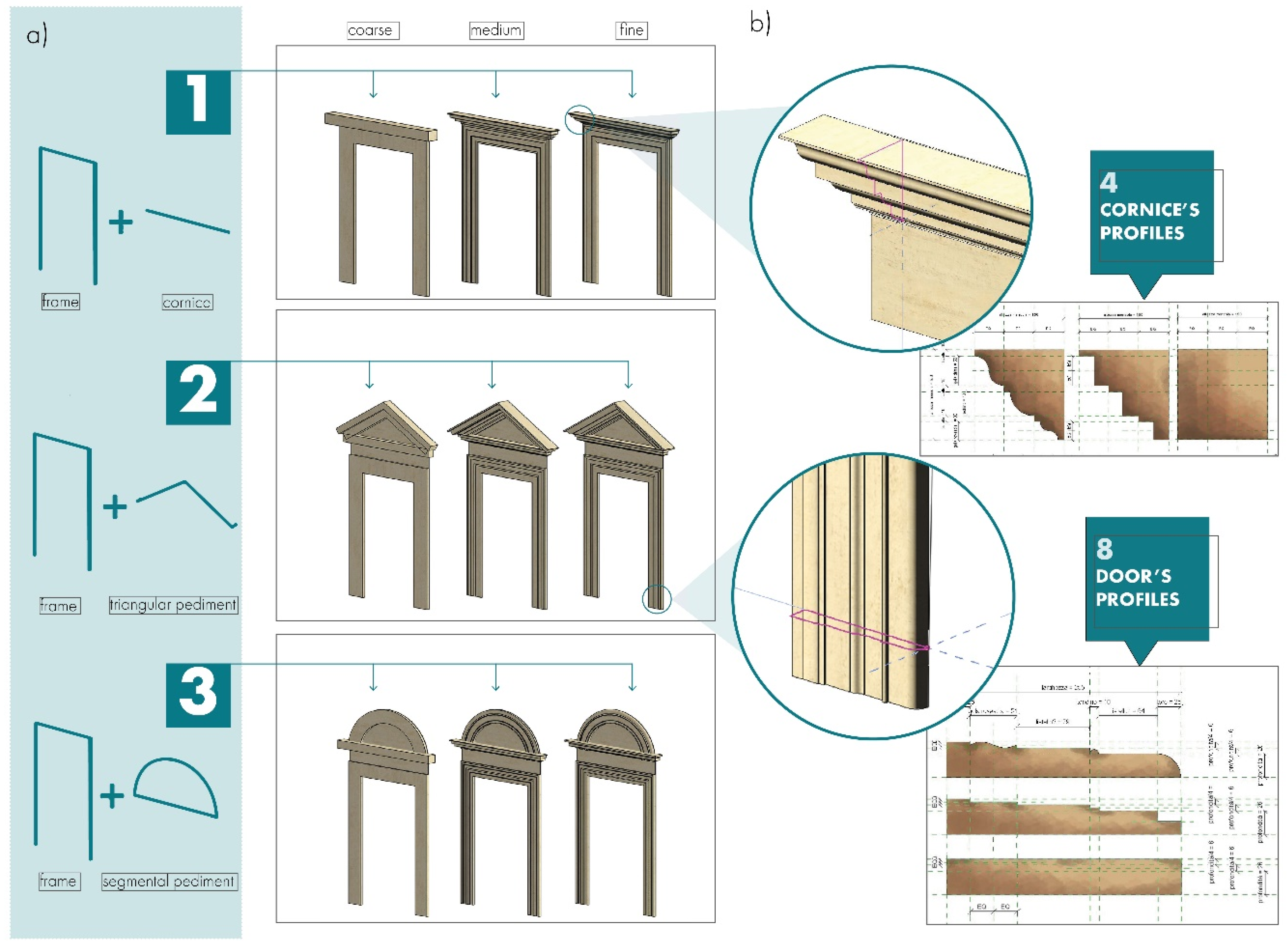 Heritage 05 00081 g005 550