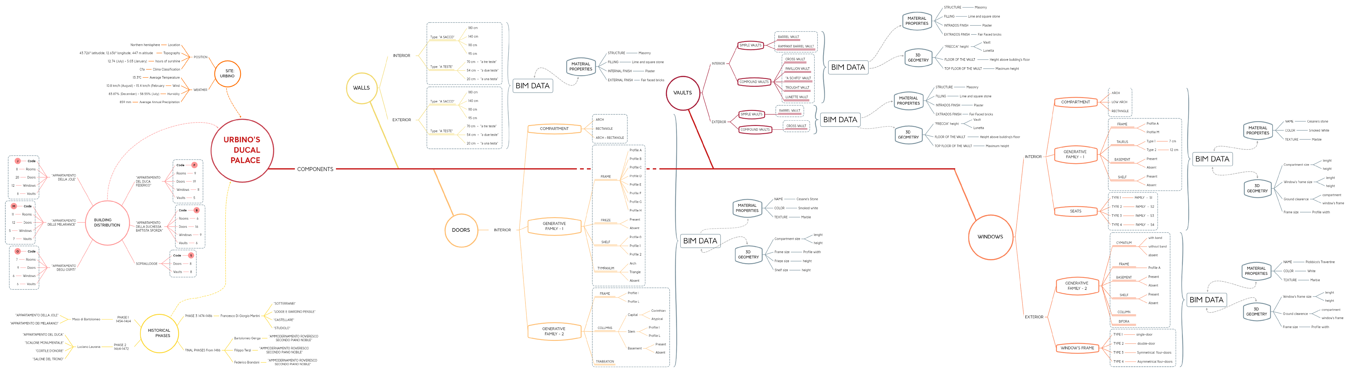 Heritage 05 00081 g008 550