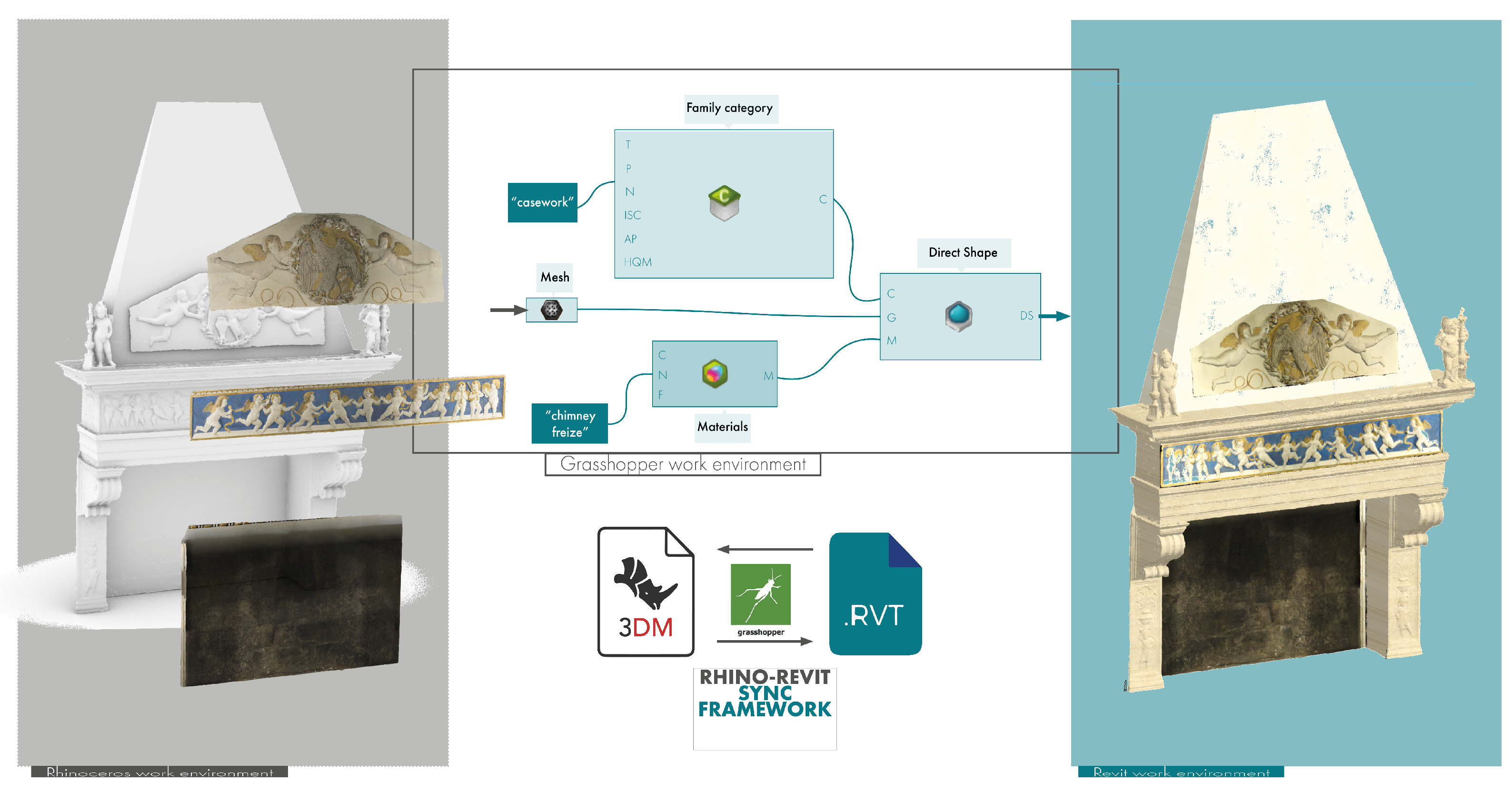 Heritage 05 00081 g011 550