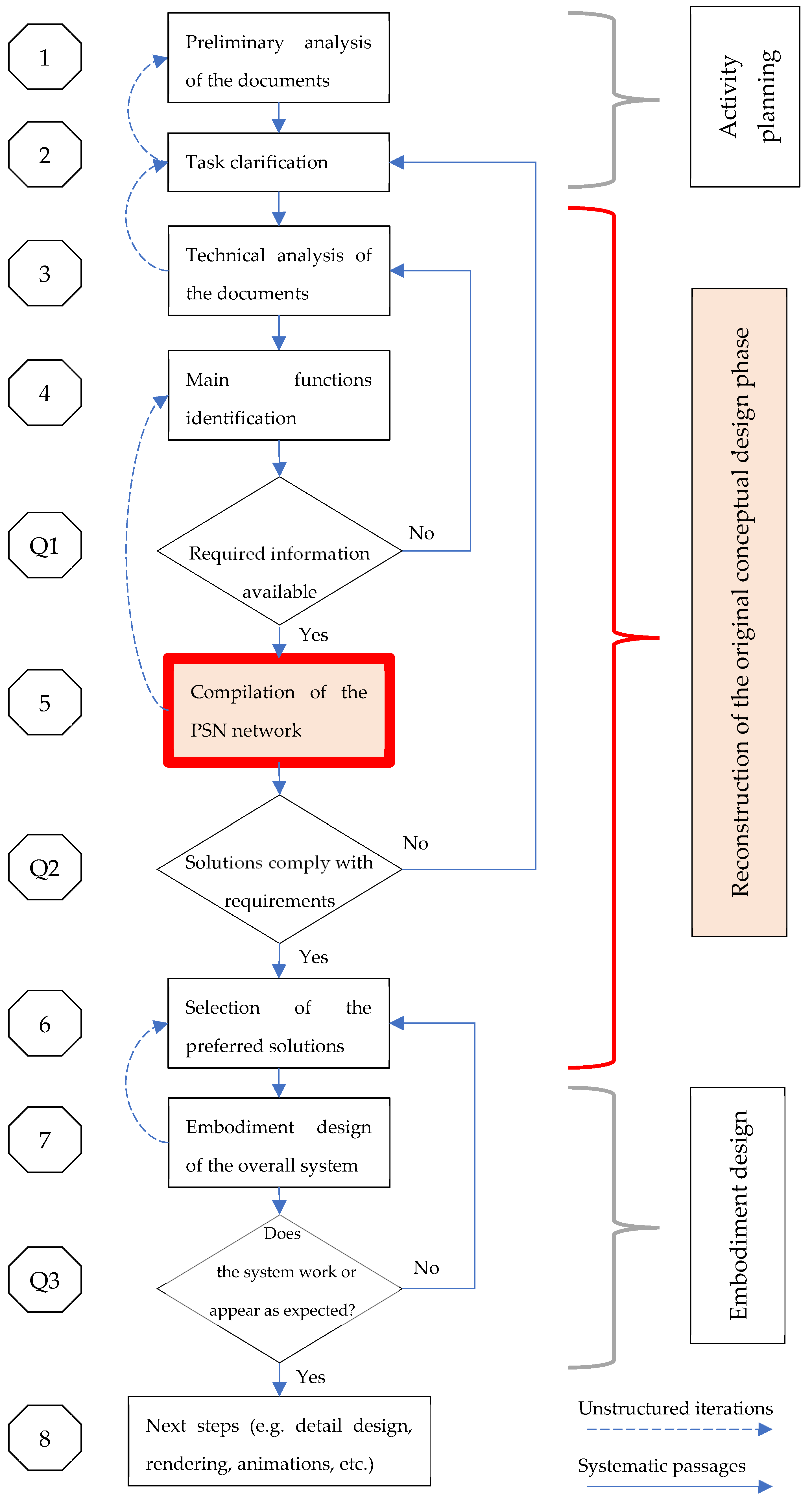 Heritage 05 00083 g005