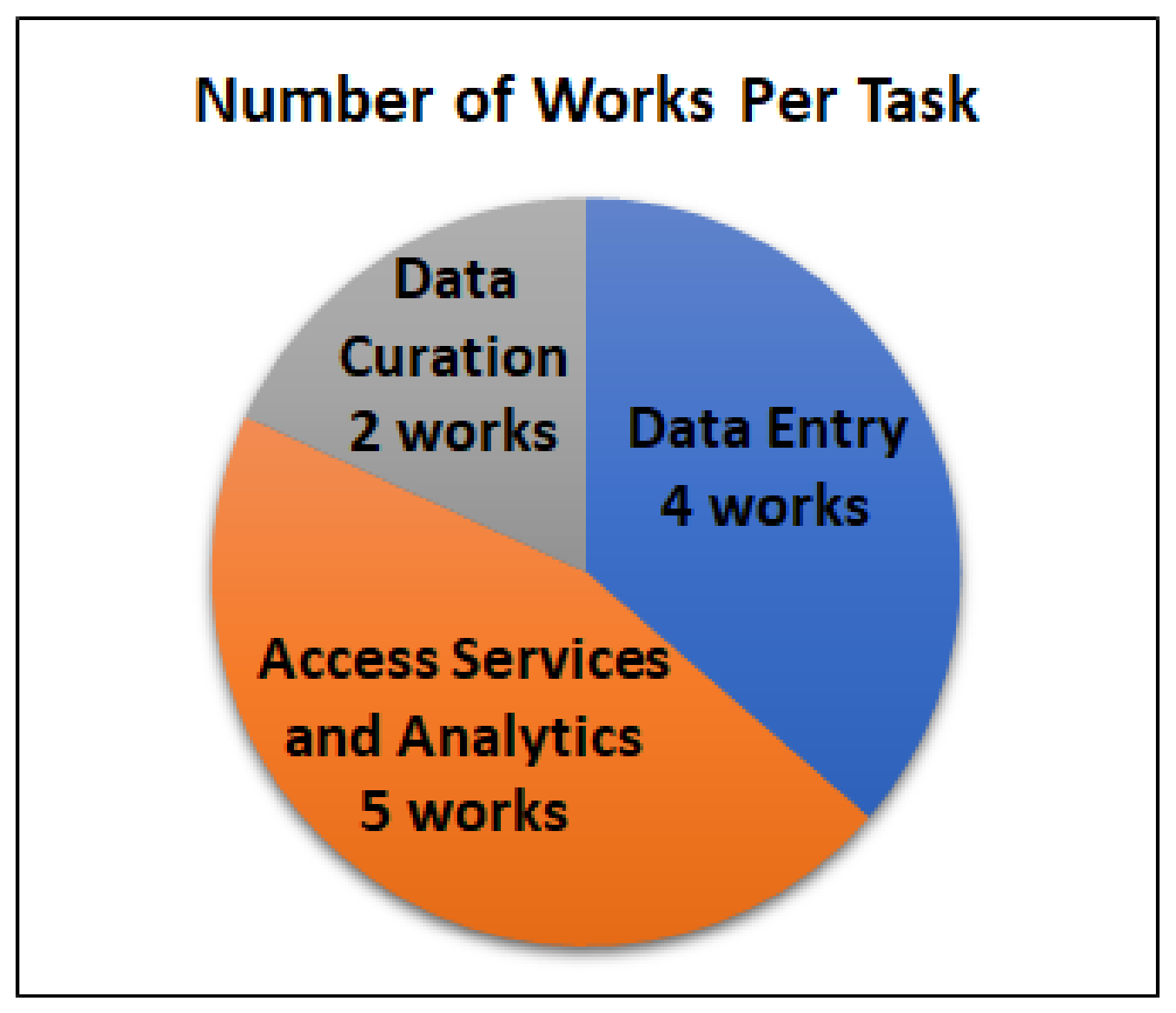 Heritage 05 00084 g004