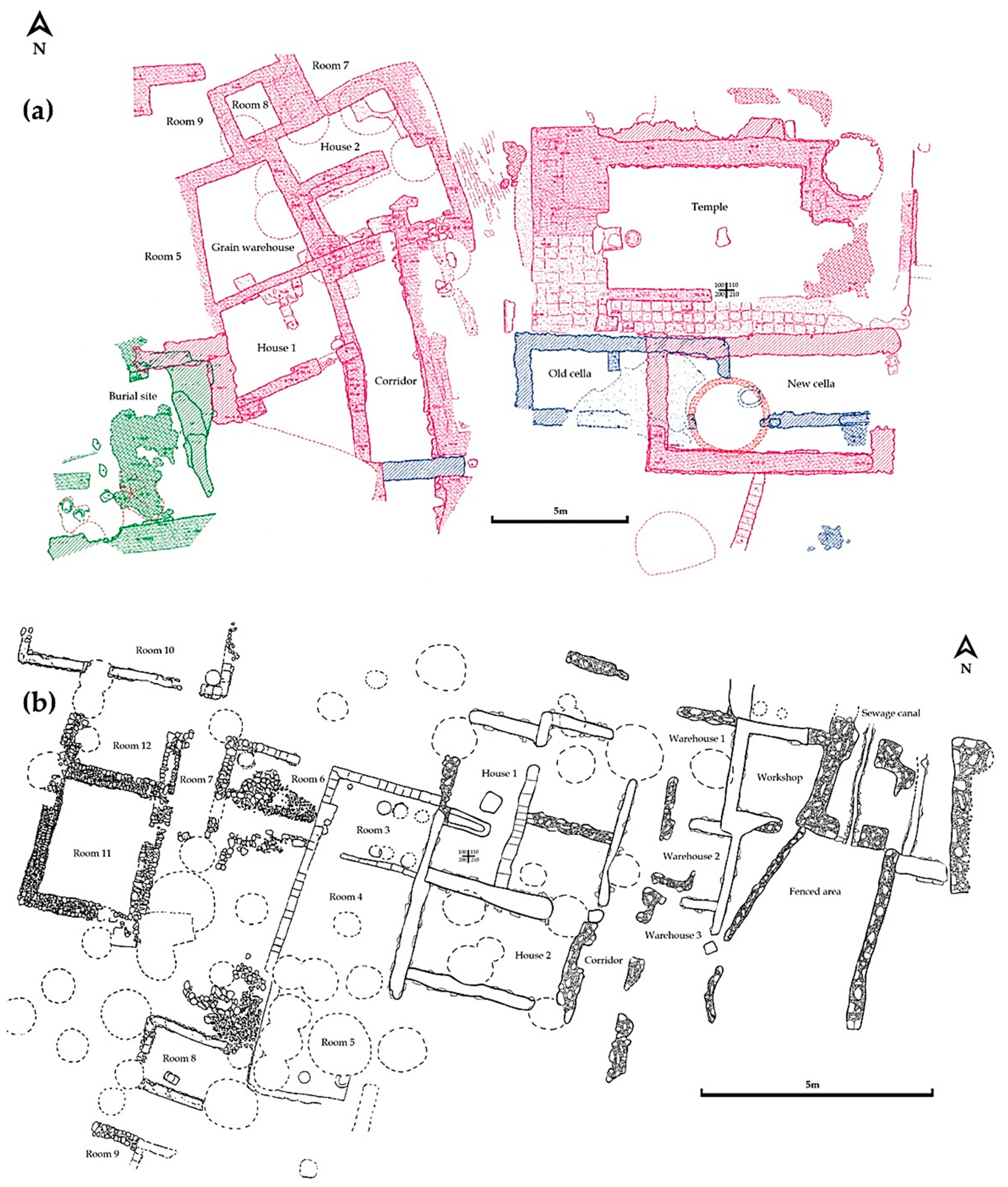 Heritage 05 00088 g002 Heritage 05 00088 g002