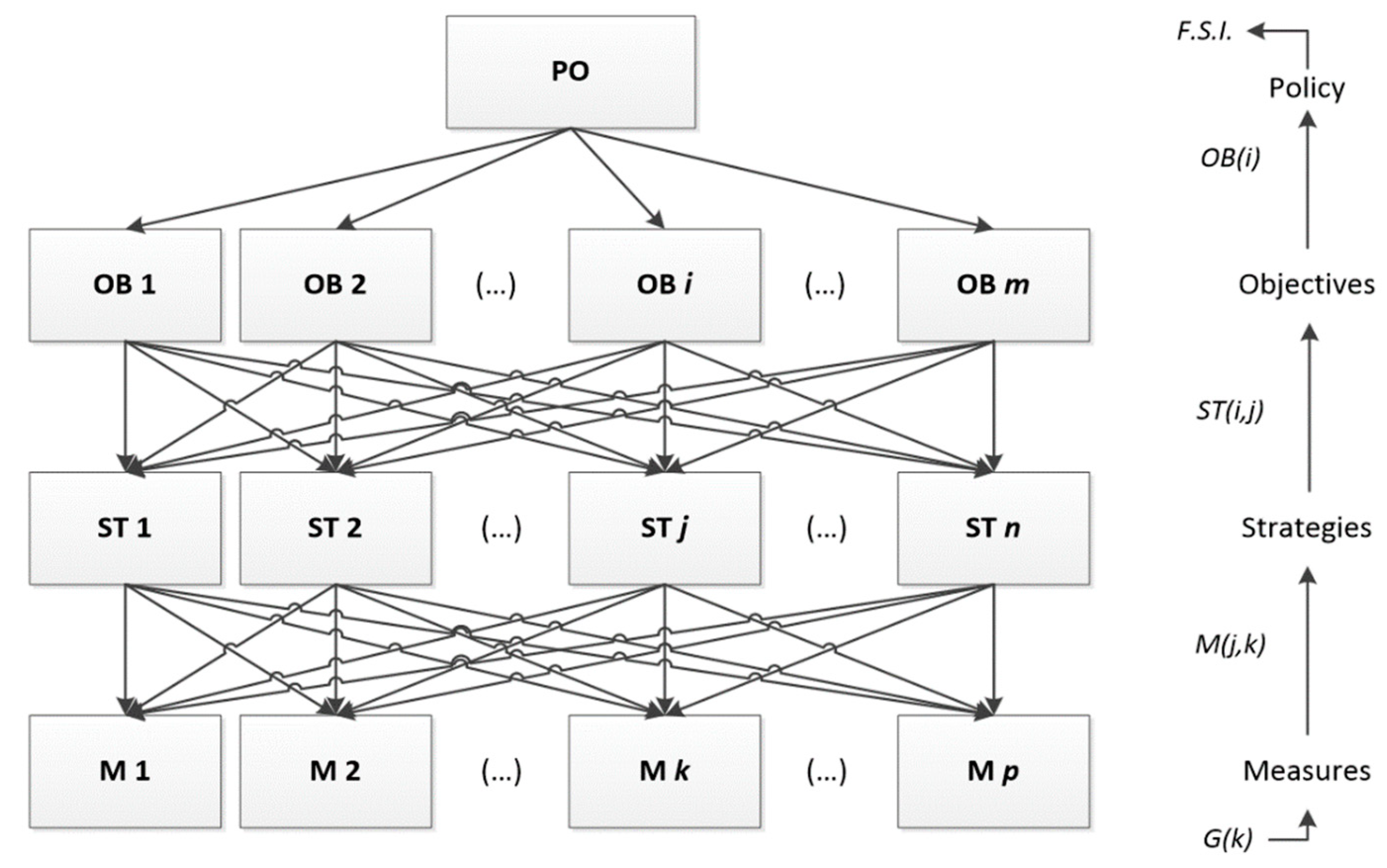 Heritage 05 00089 g002