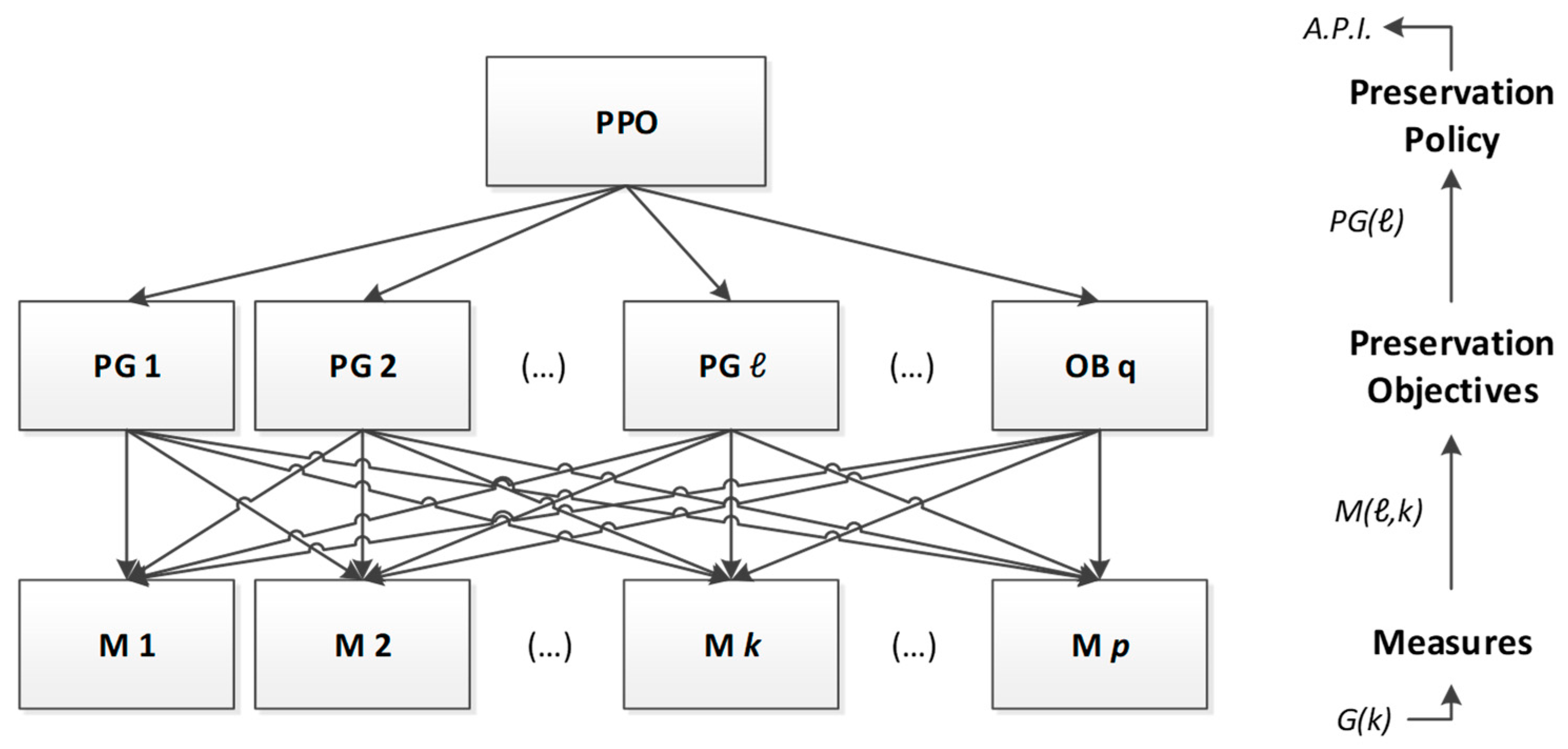 Heritage 05 00089 g003