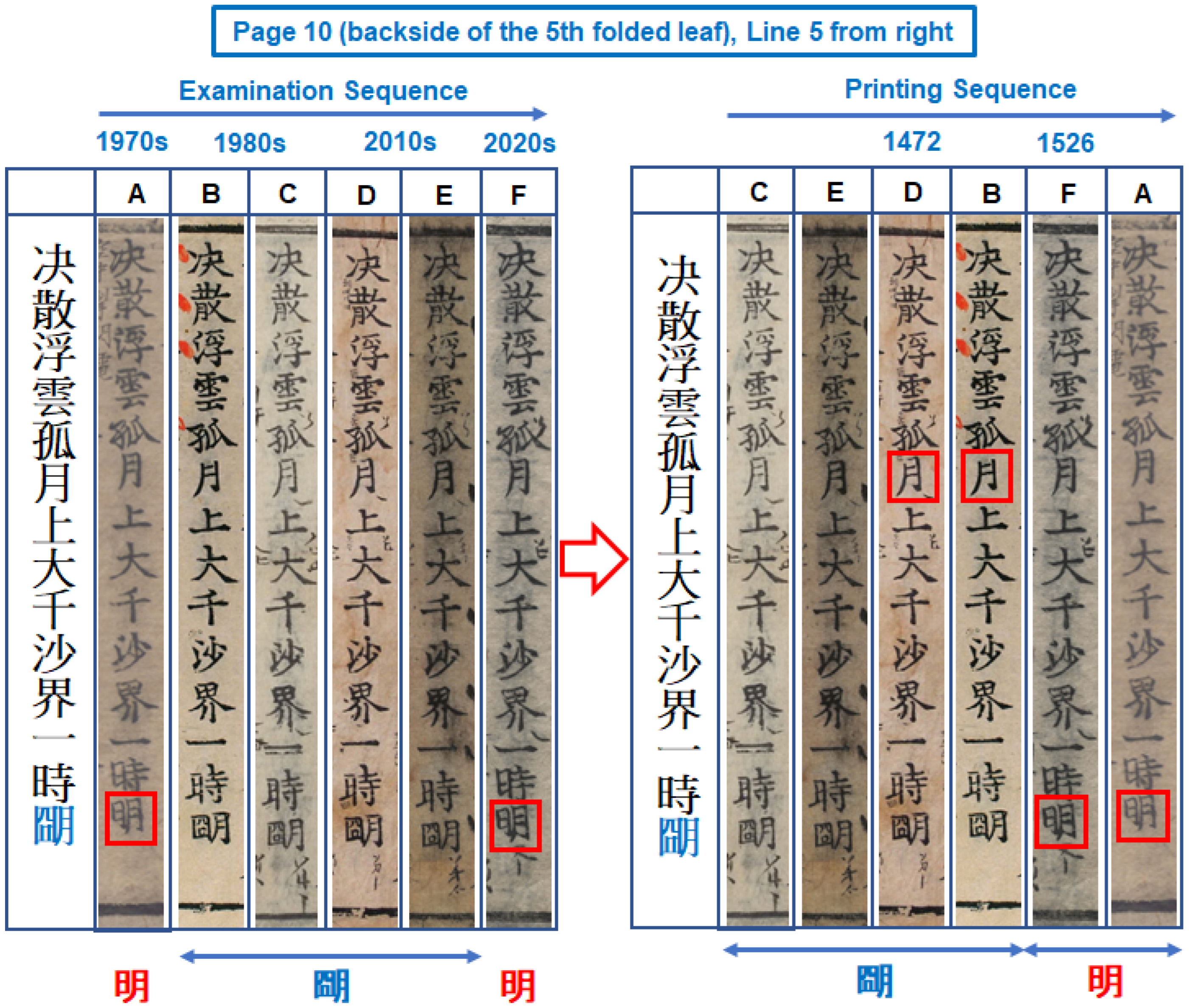 Heritage 05 00092 g008