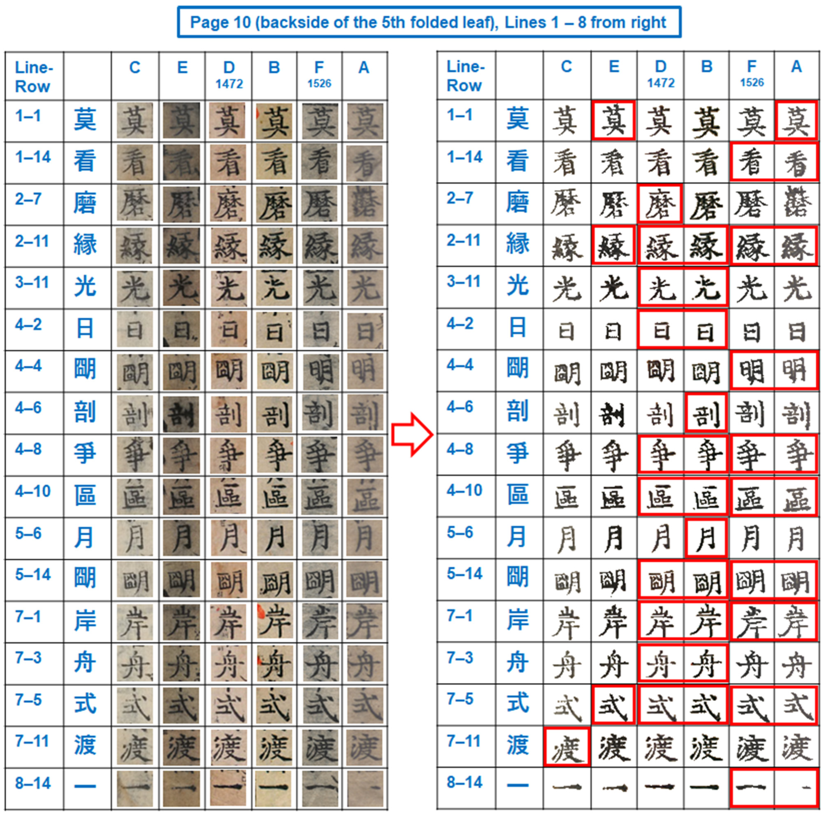 Heritage 05 00092 g009