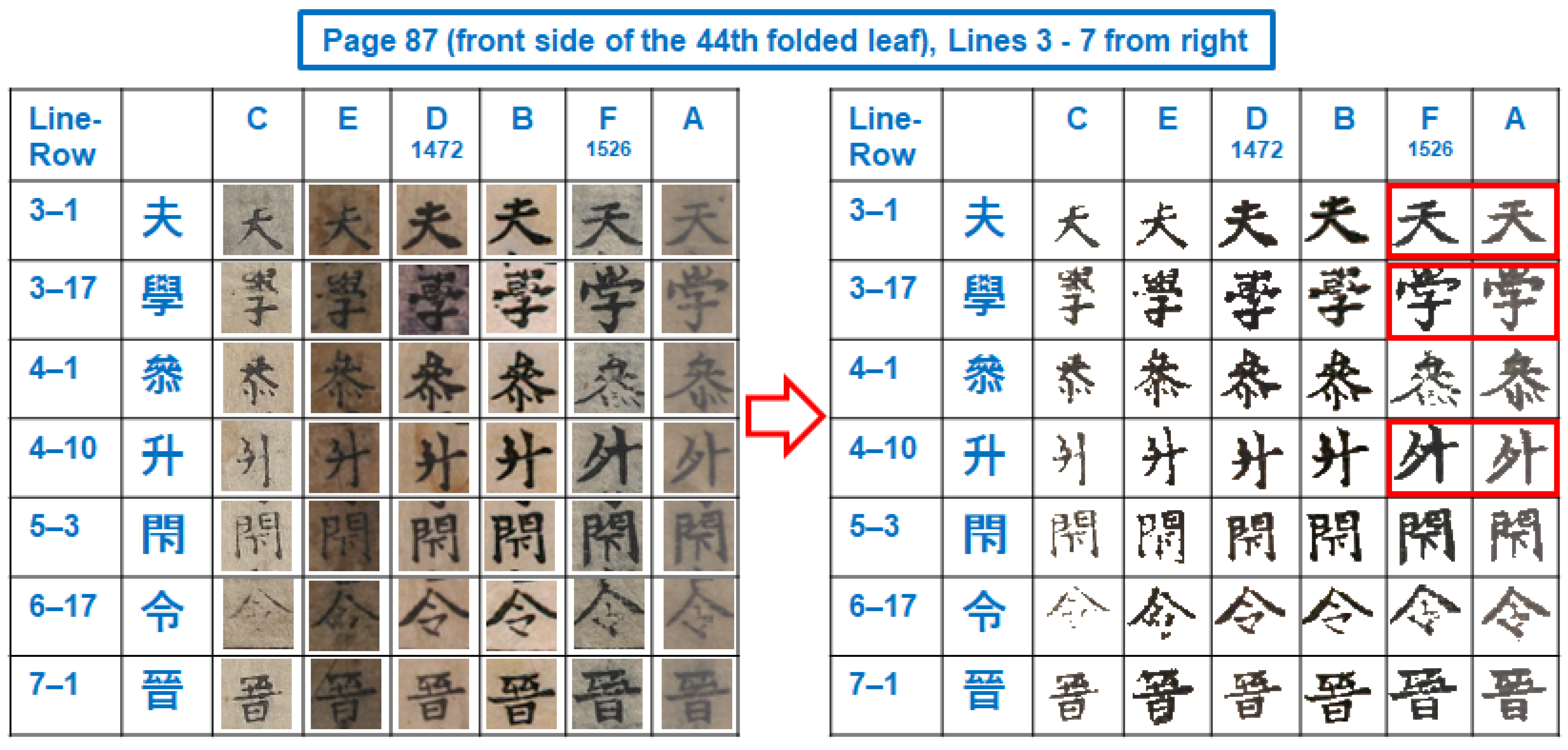 Heritage 05 00092 g011