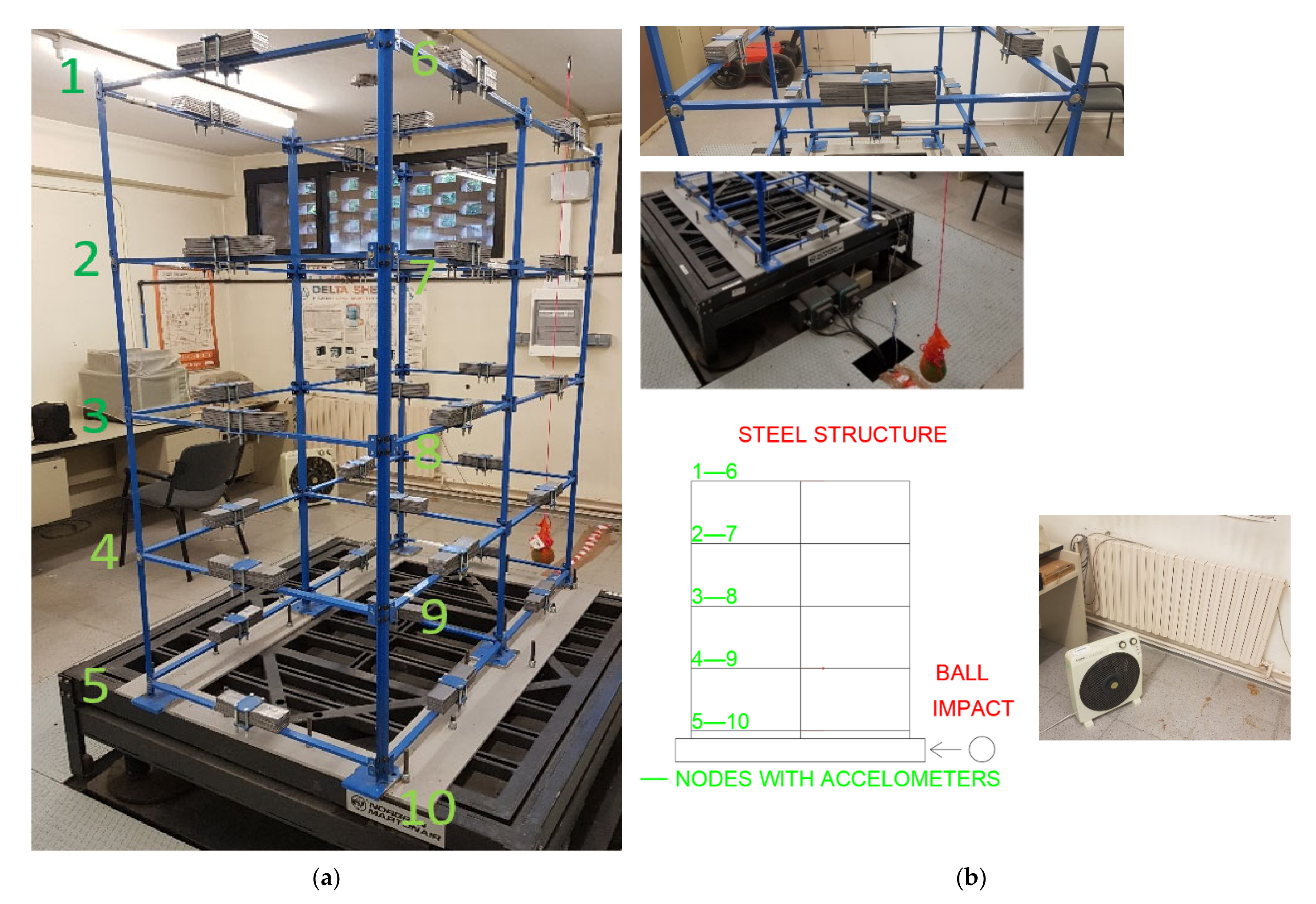 Heritage 05 00093 g002 550