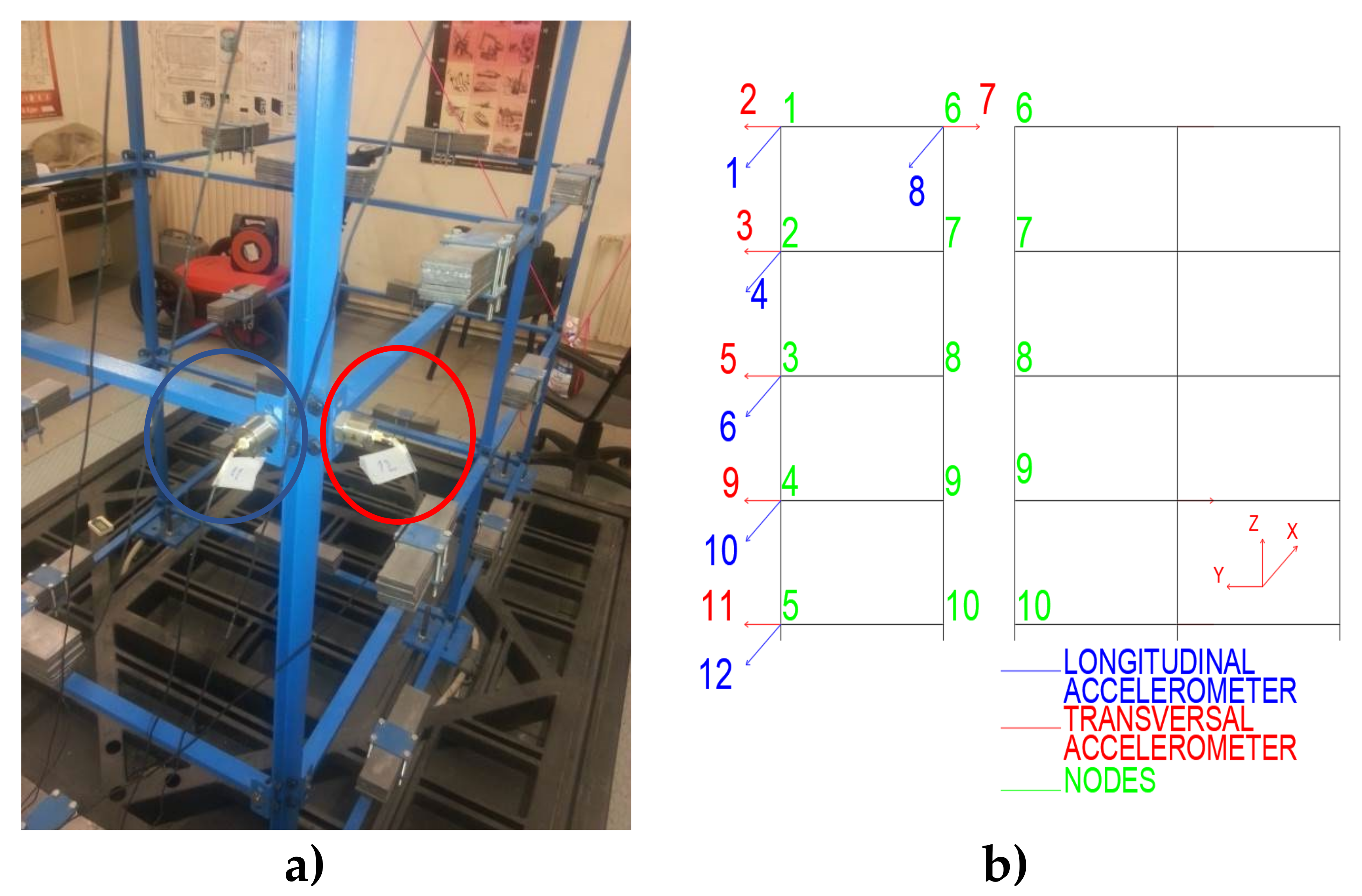 Heritage 05 00093 g003 550