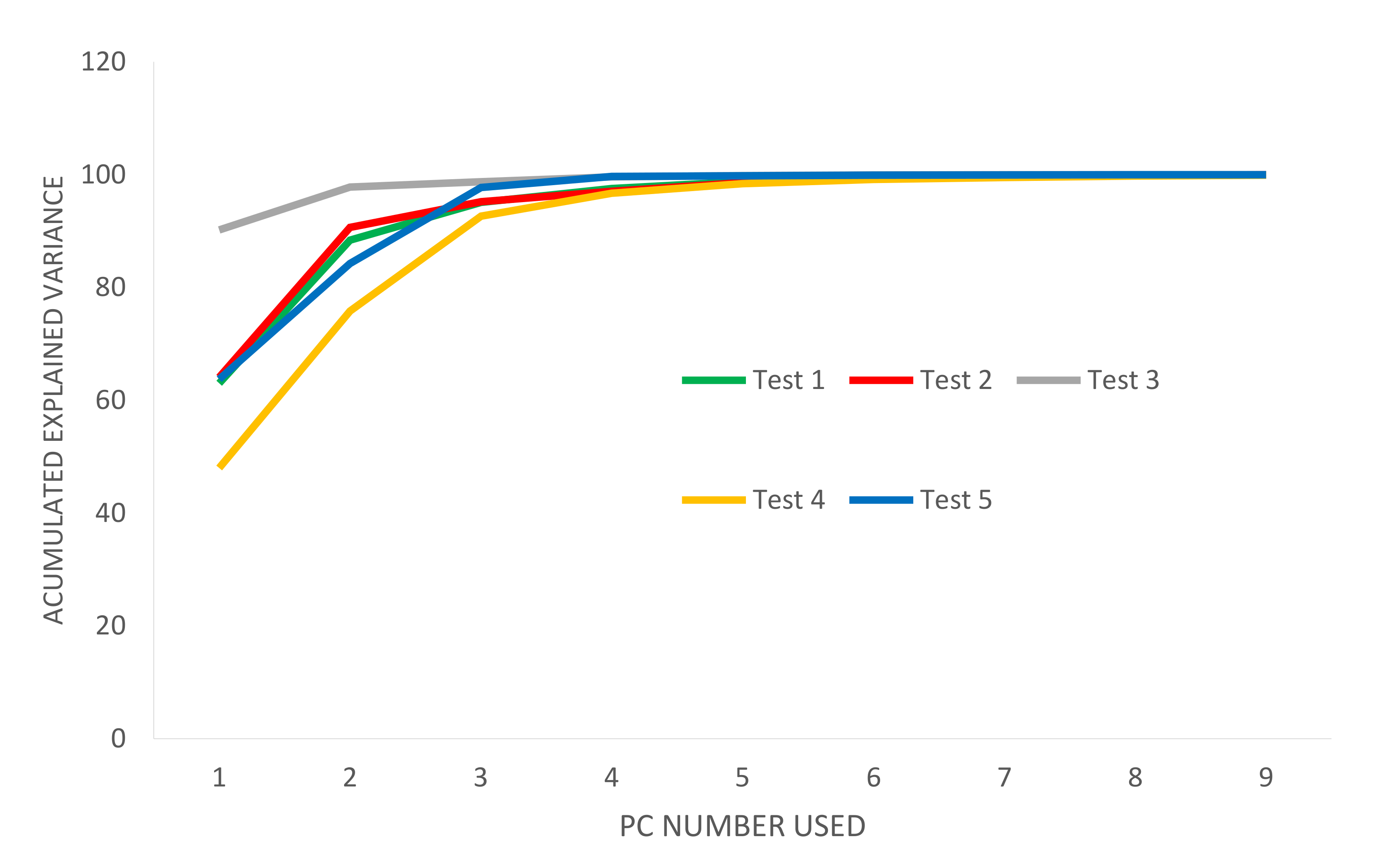 Heritage 05 00093 g005 550