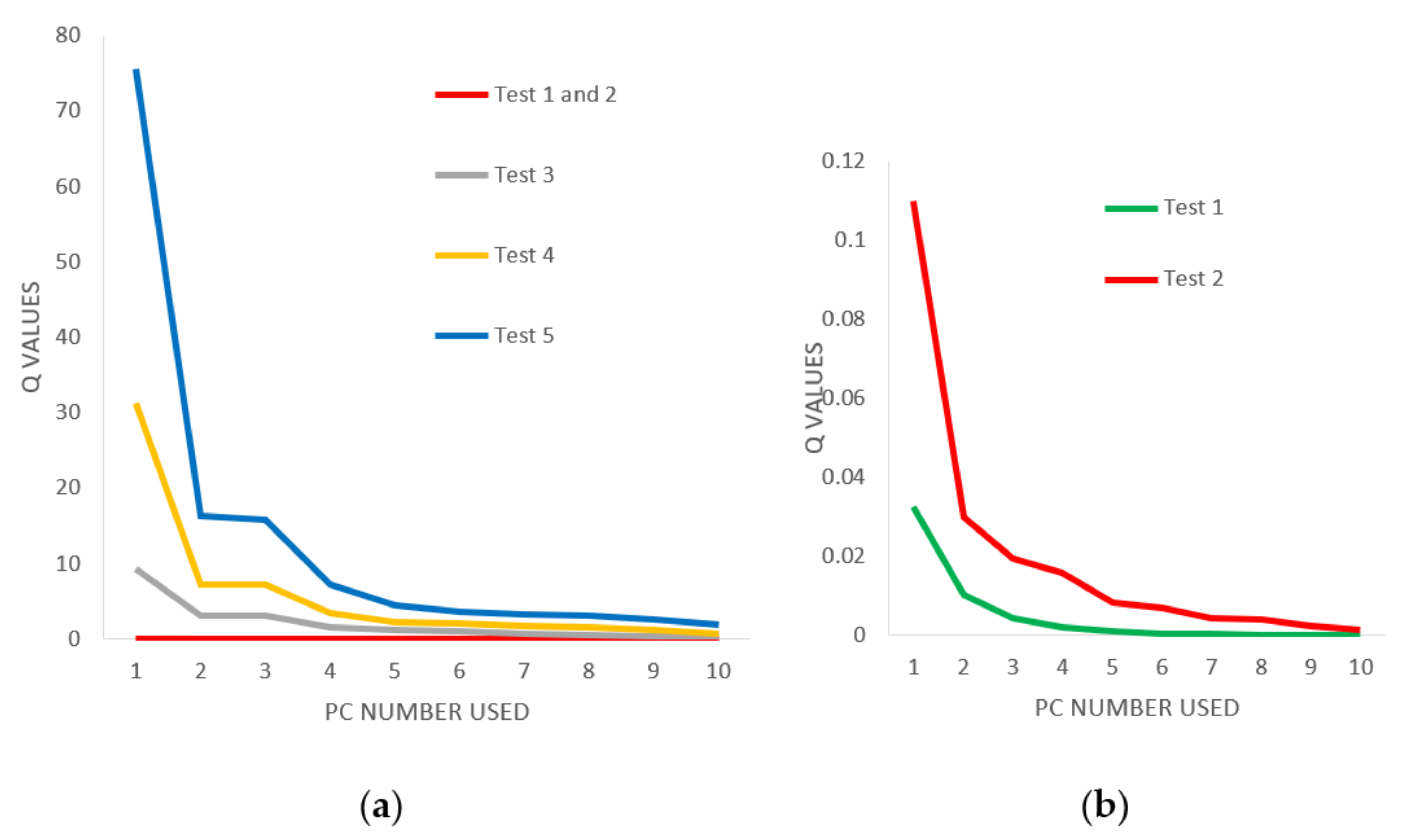Heritage 05 00093 g007 550