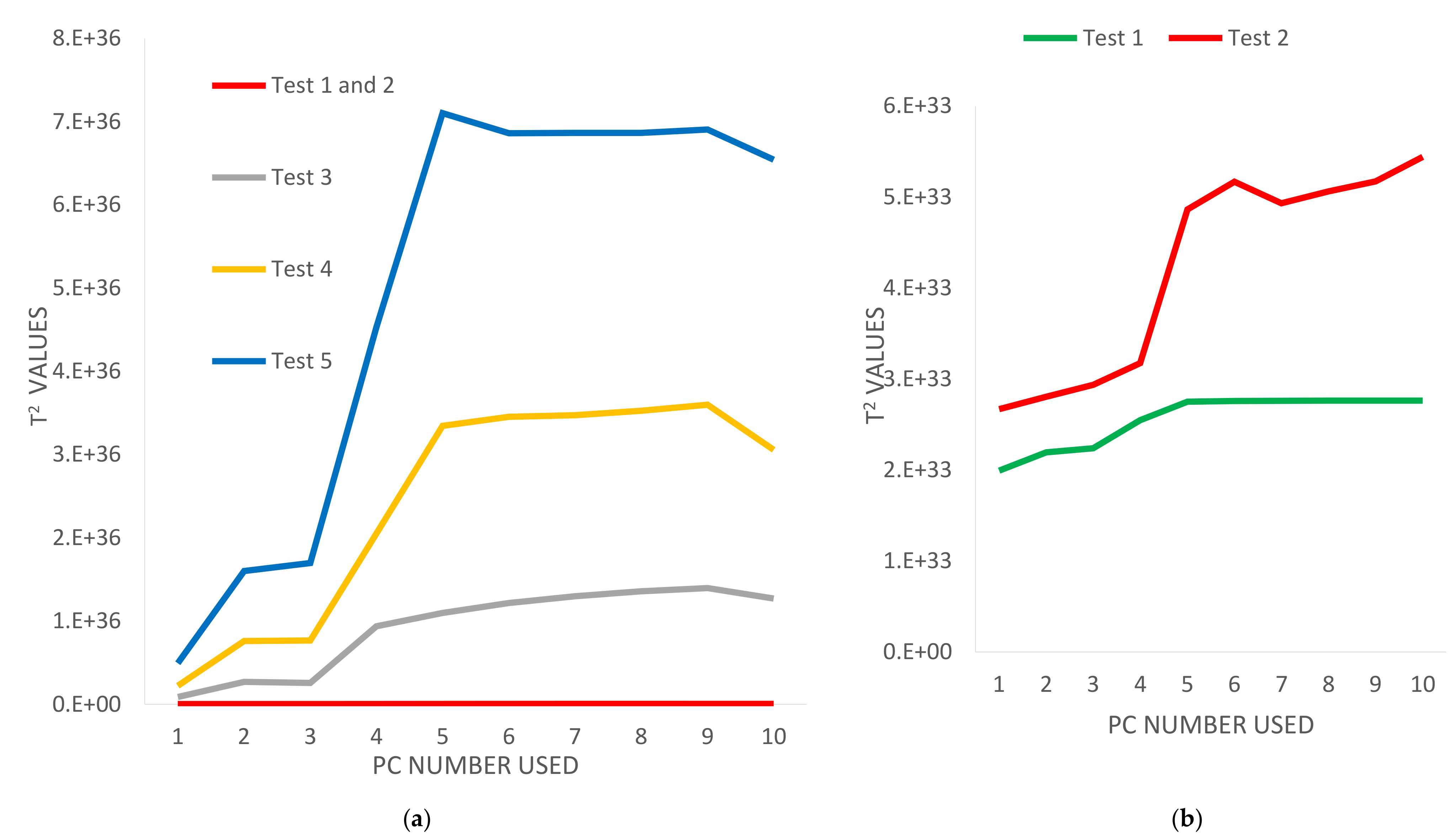 Heritage 05 00093 g008 550