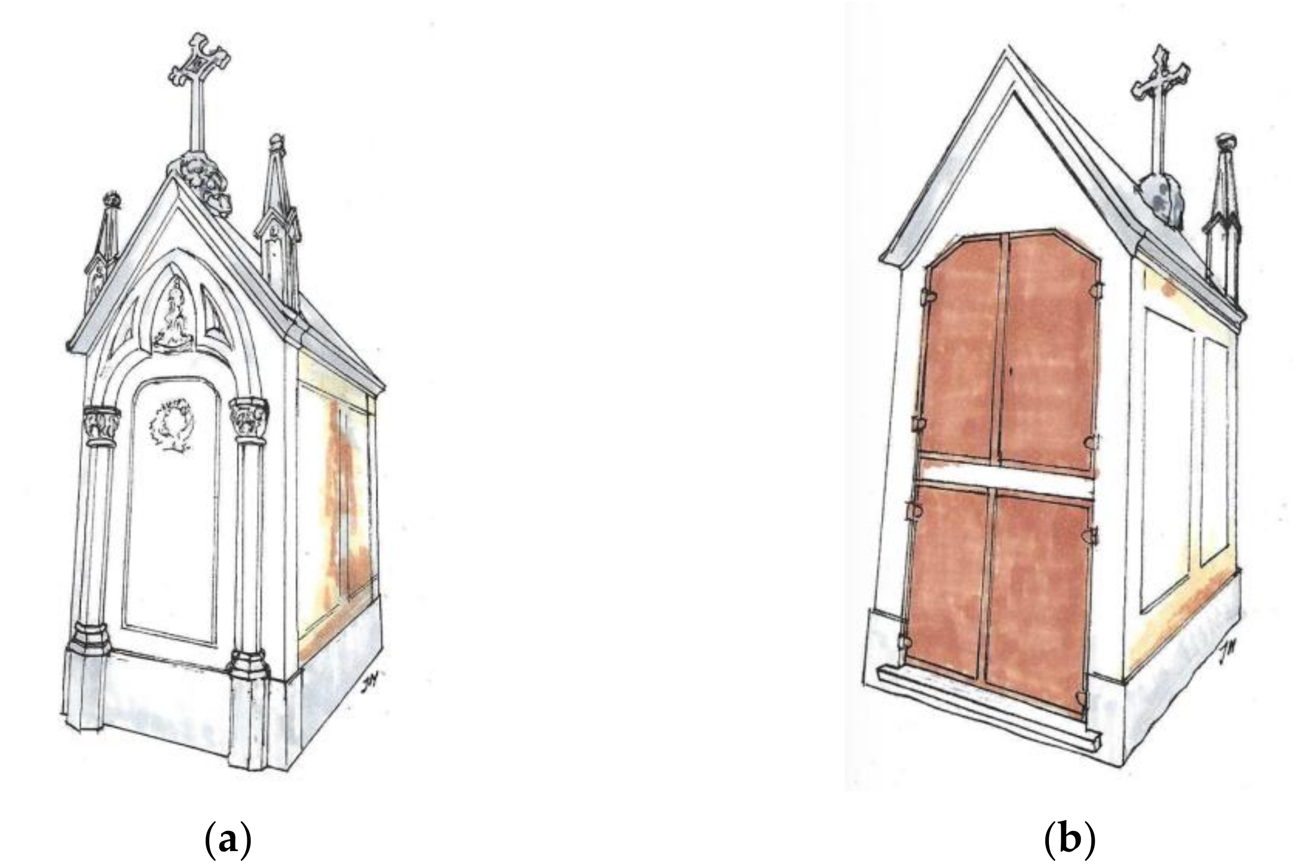 Heritage 05 00096 g012 550