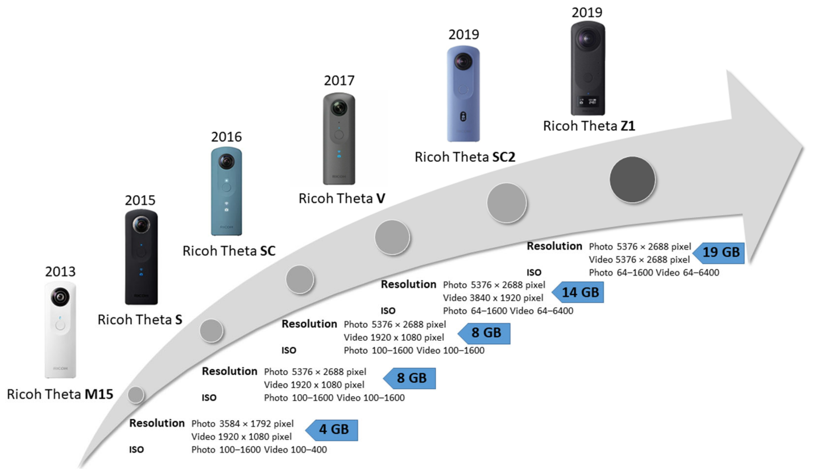 Heritage 05 00099 g003 550