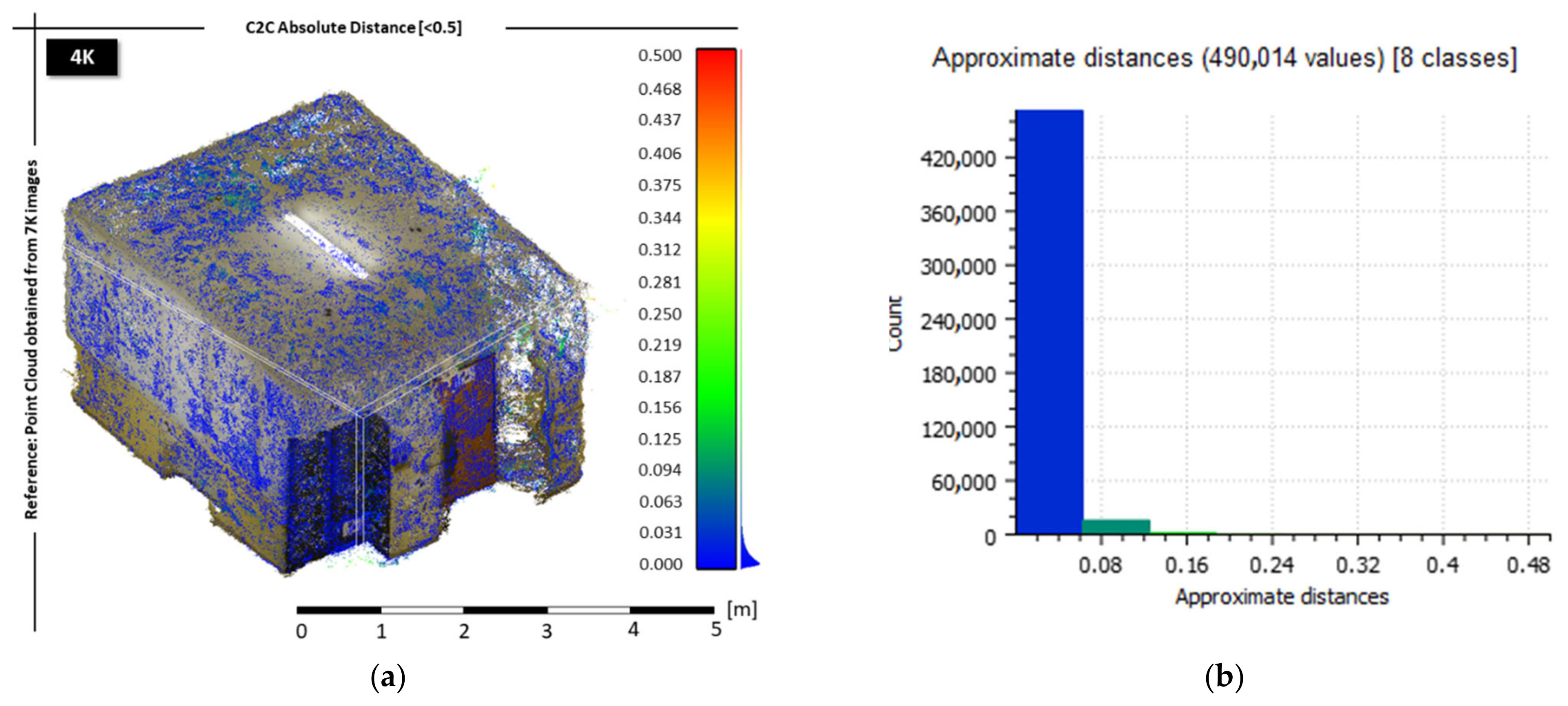 Heritage 05 00099 g005 550