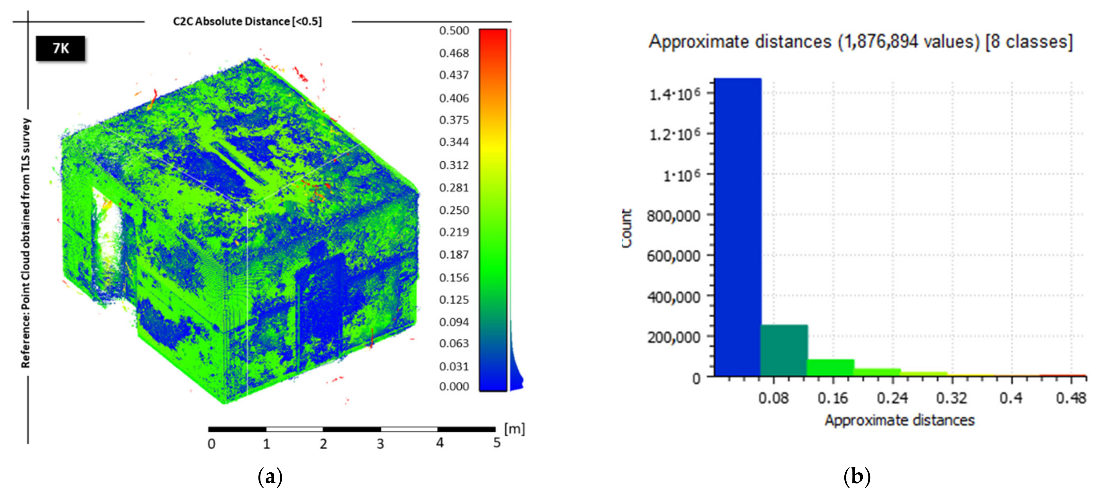 Heritage 05 00099 g007 550