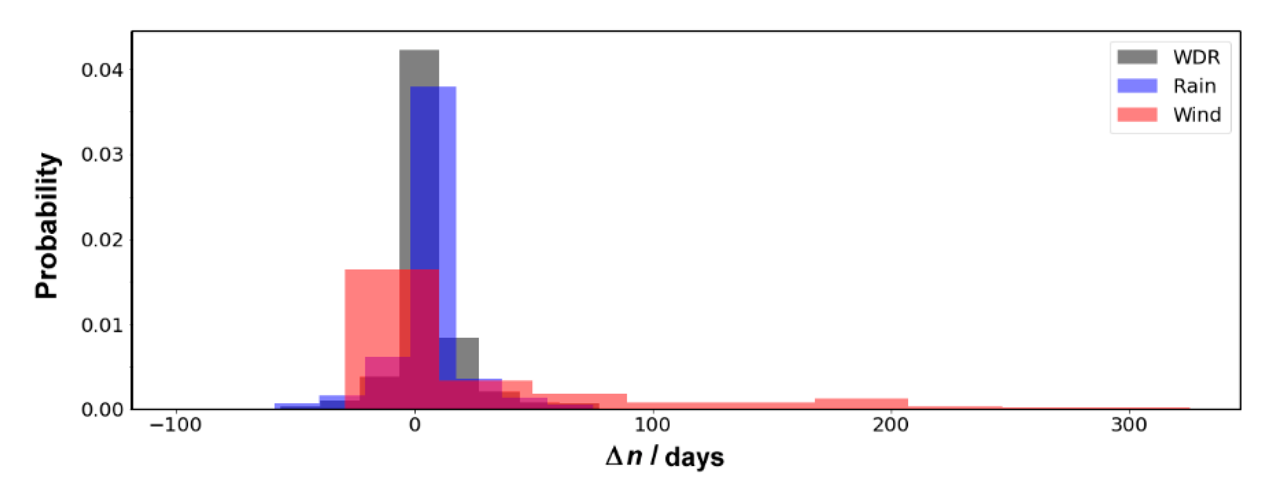 Heritage 05 00100 g006 550