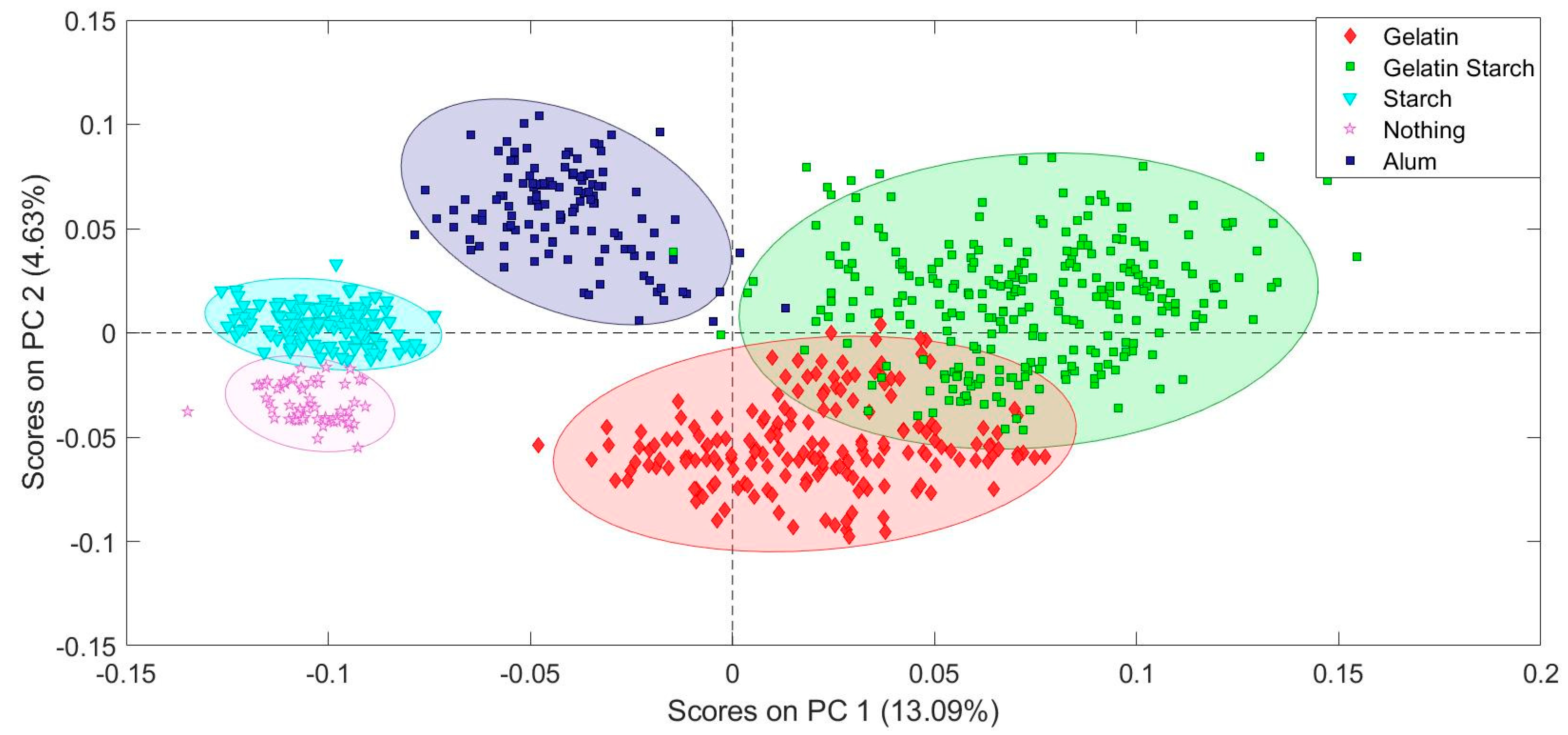 Heritage 05 00102 g002 550