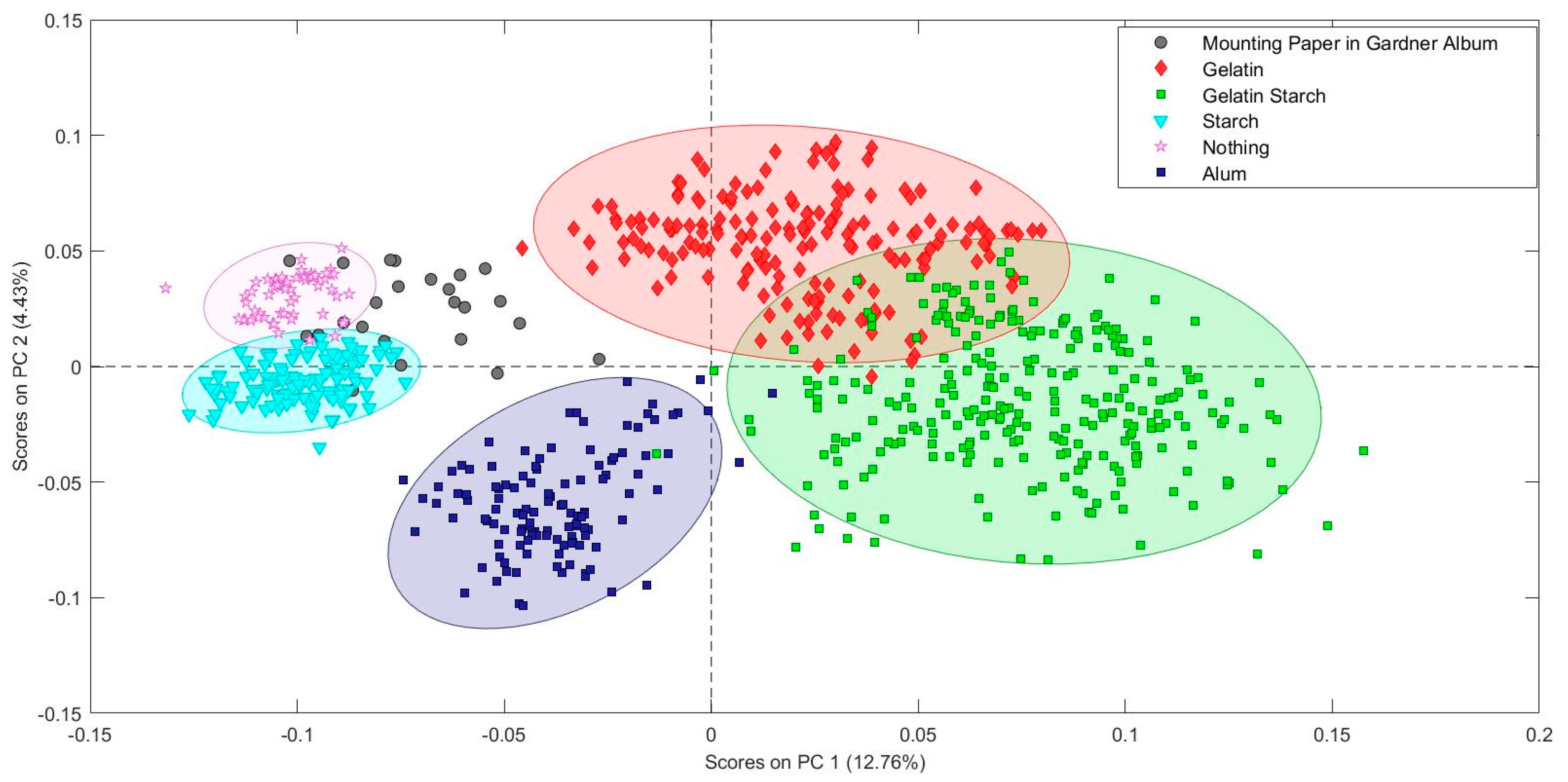 Heritage 05 00102 g004 550