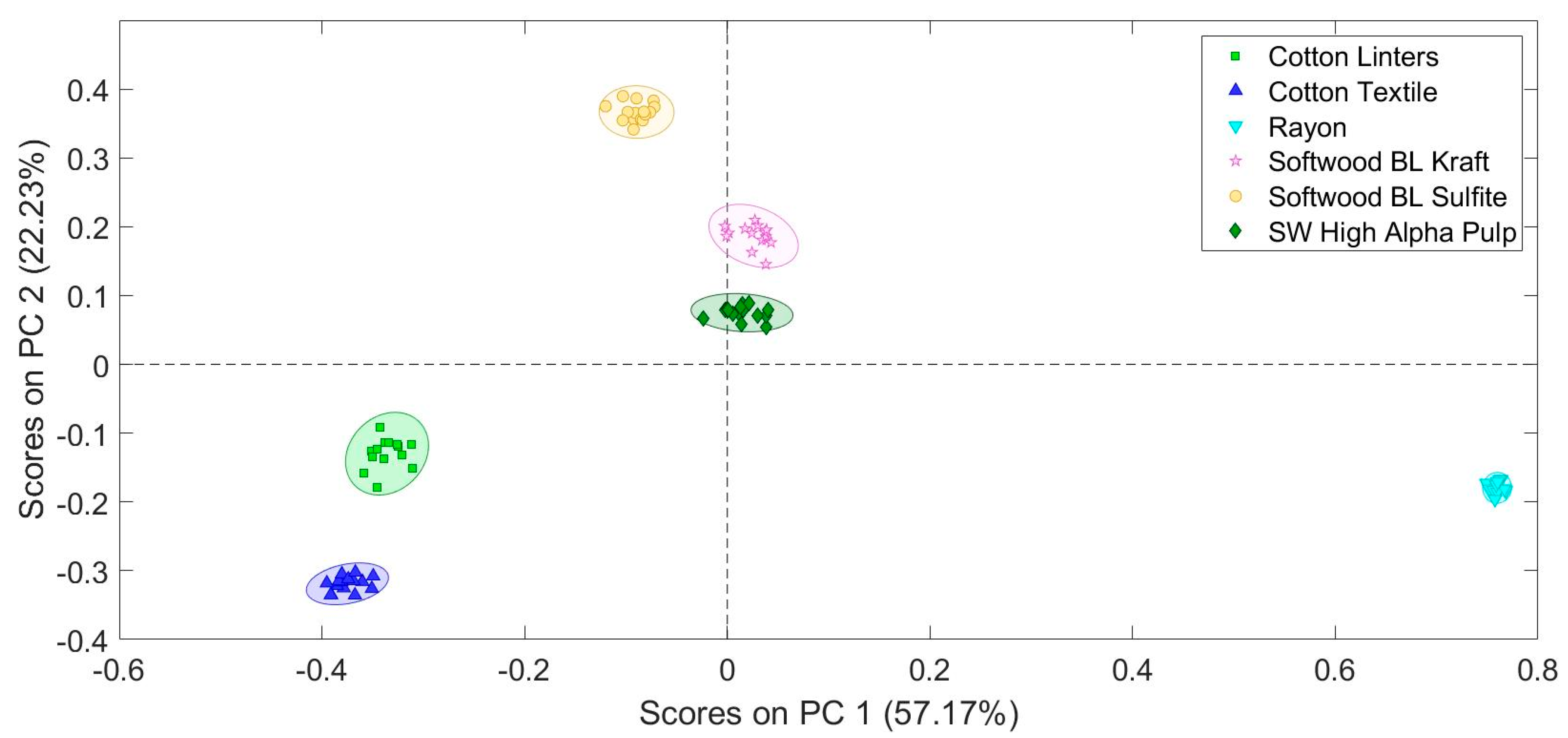 Heritage 05 00102 g005 550