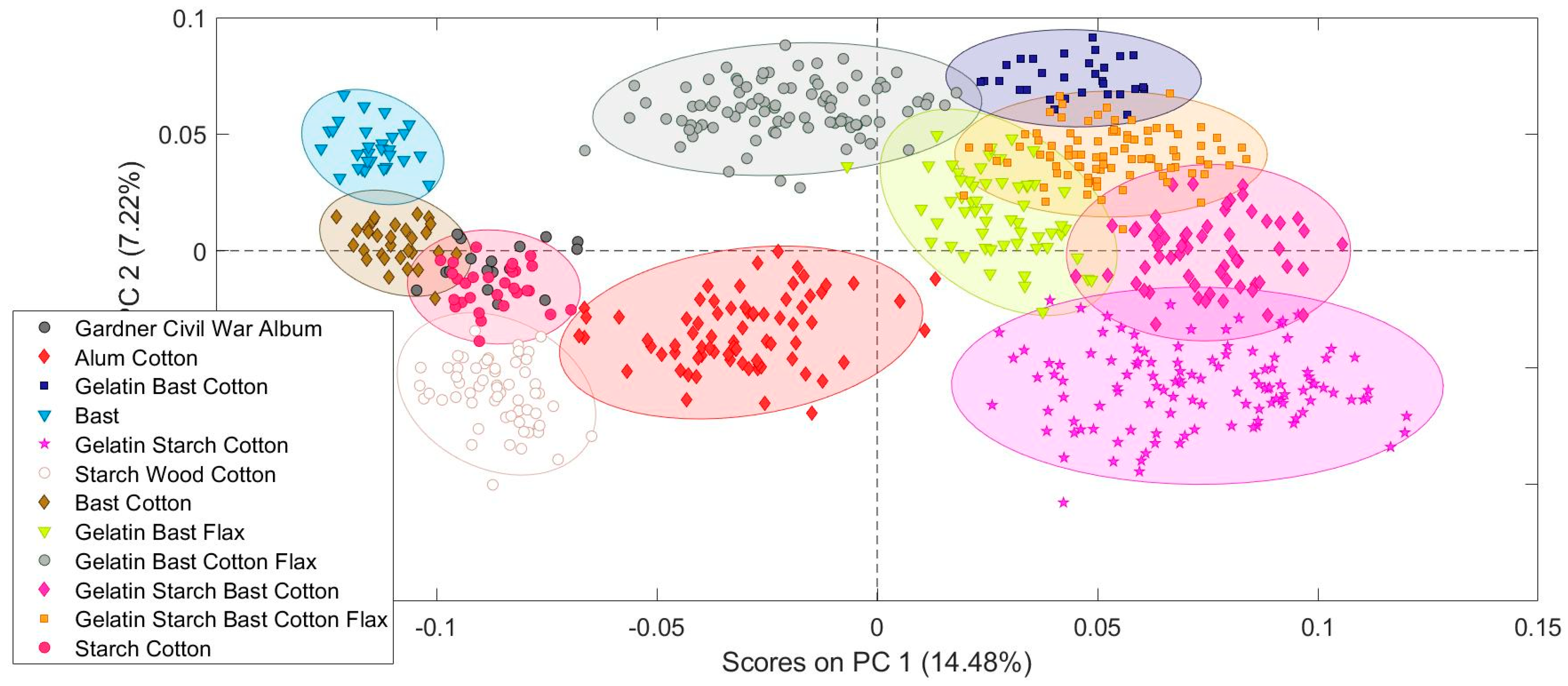 Heritage 05 00102 g007 550