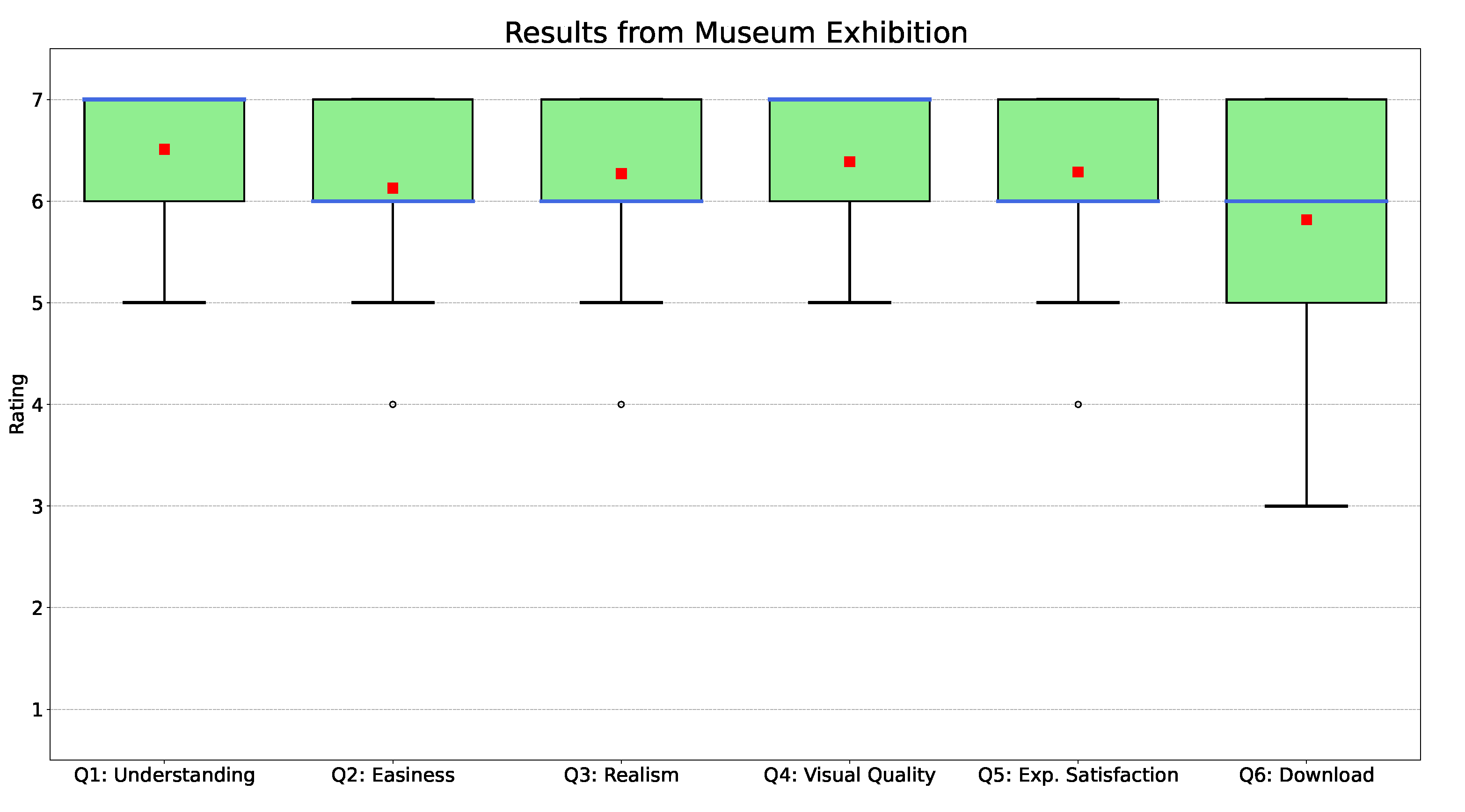 Heritage 05 00104 g004