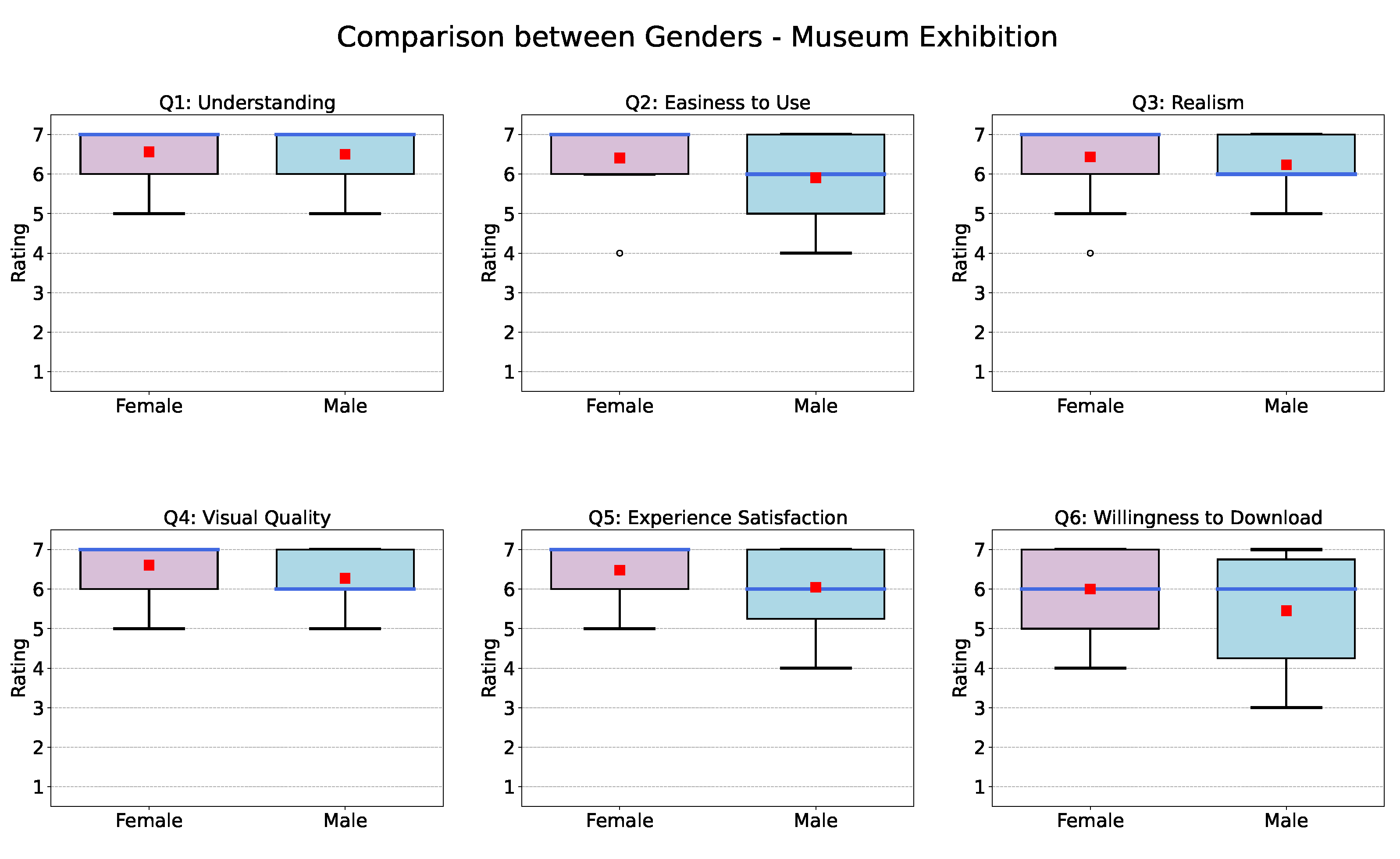 Heritage 05 00104 g005