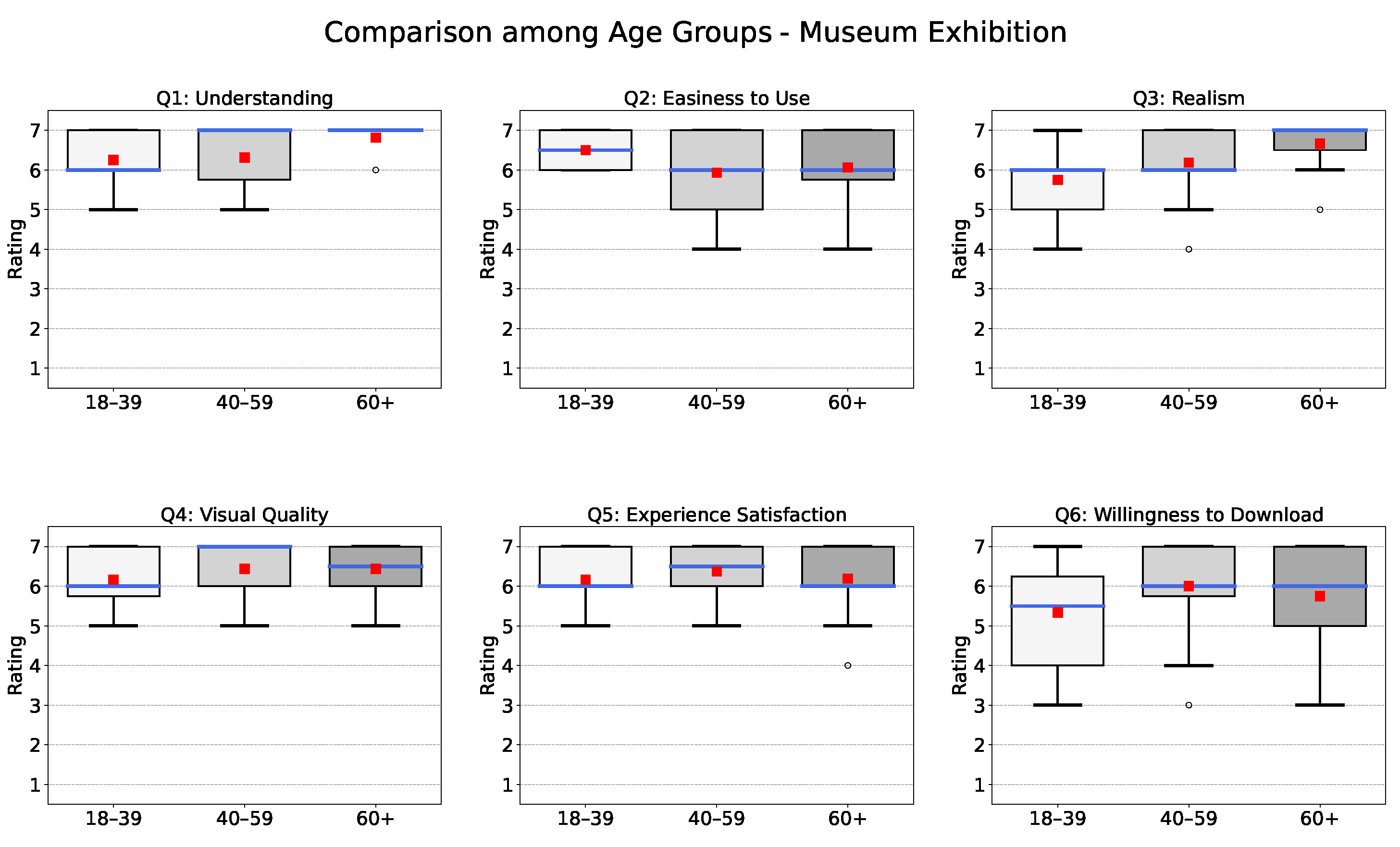 Heritage 05 00104 g006