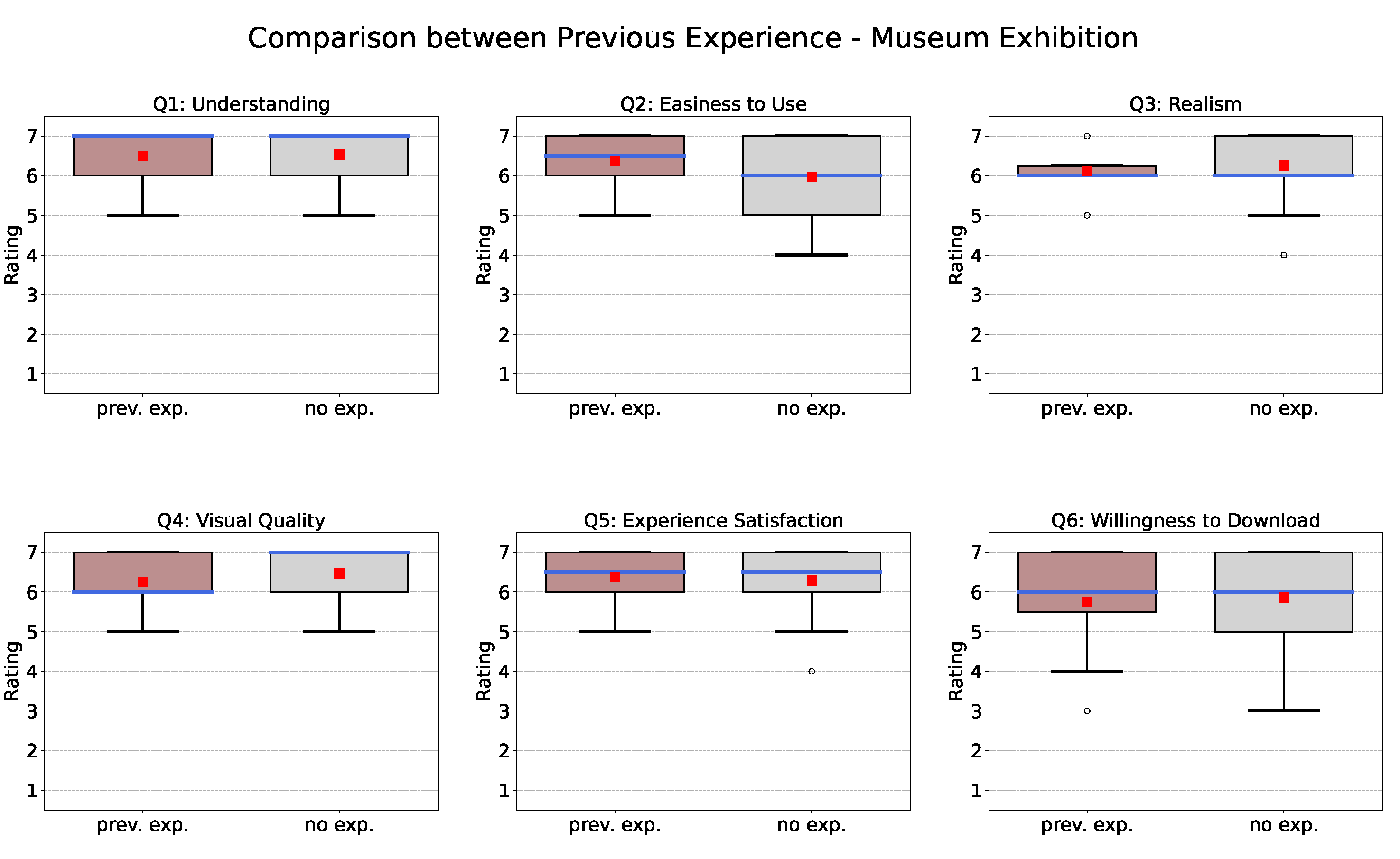 Heritage 05 00104 g007