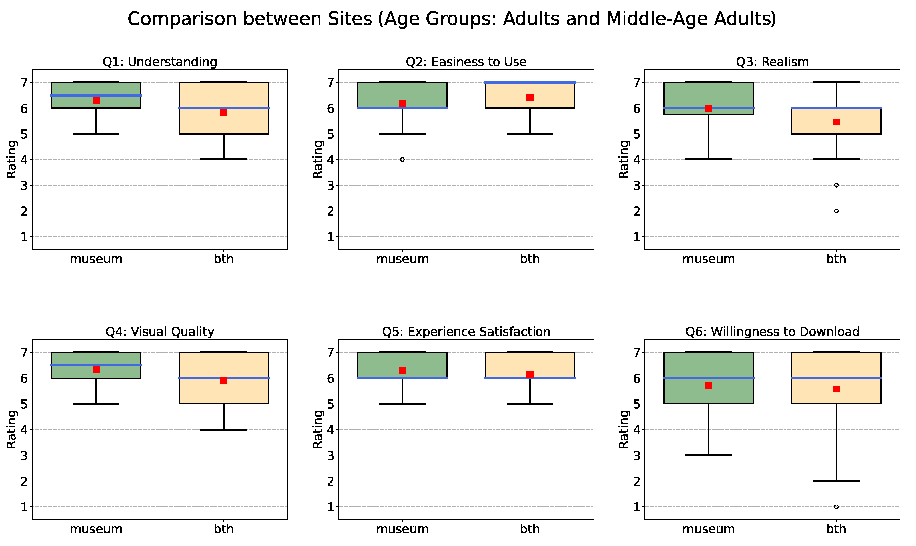 Heritage 05 00104 g013