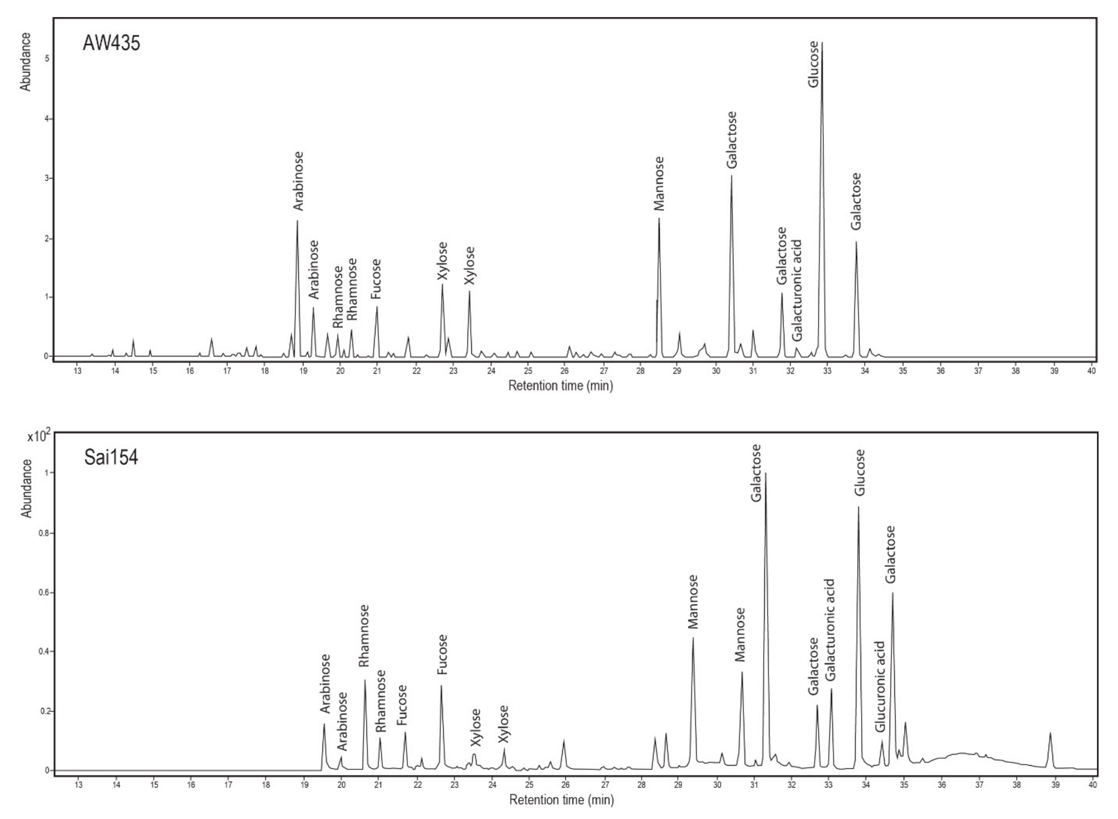 Heritage 05 00106 g004