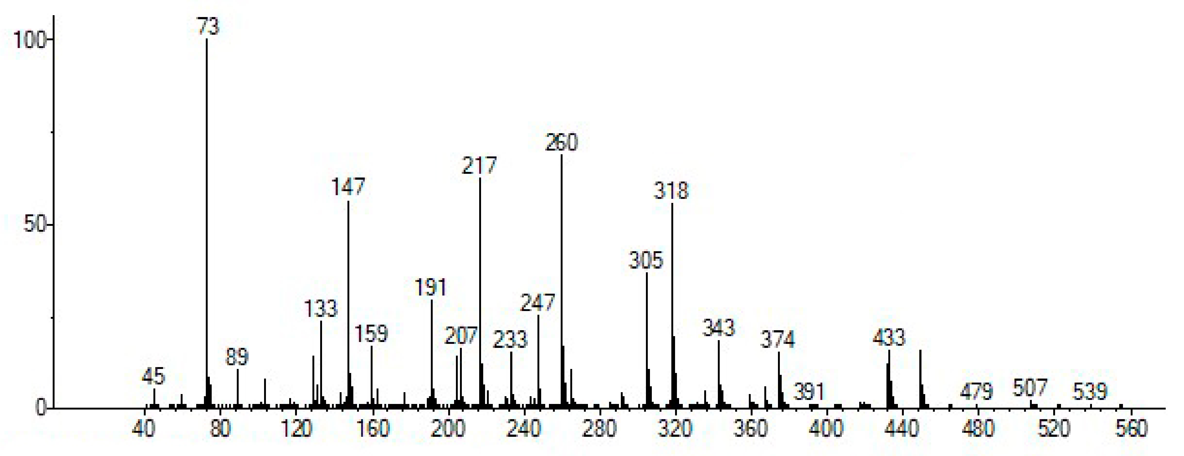 Heritage 05 00106 g007a