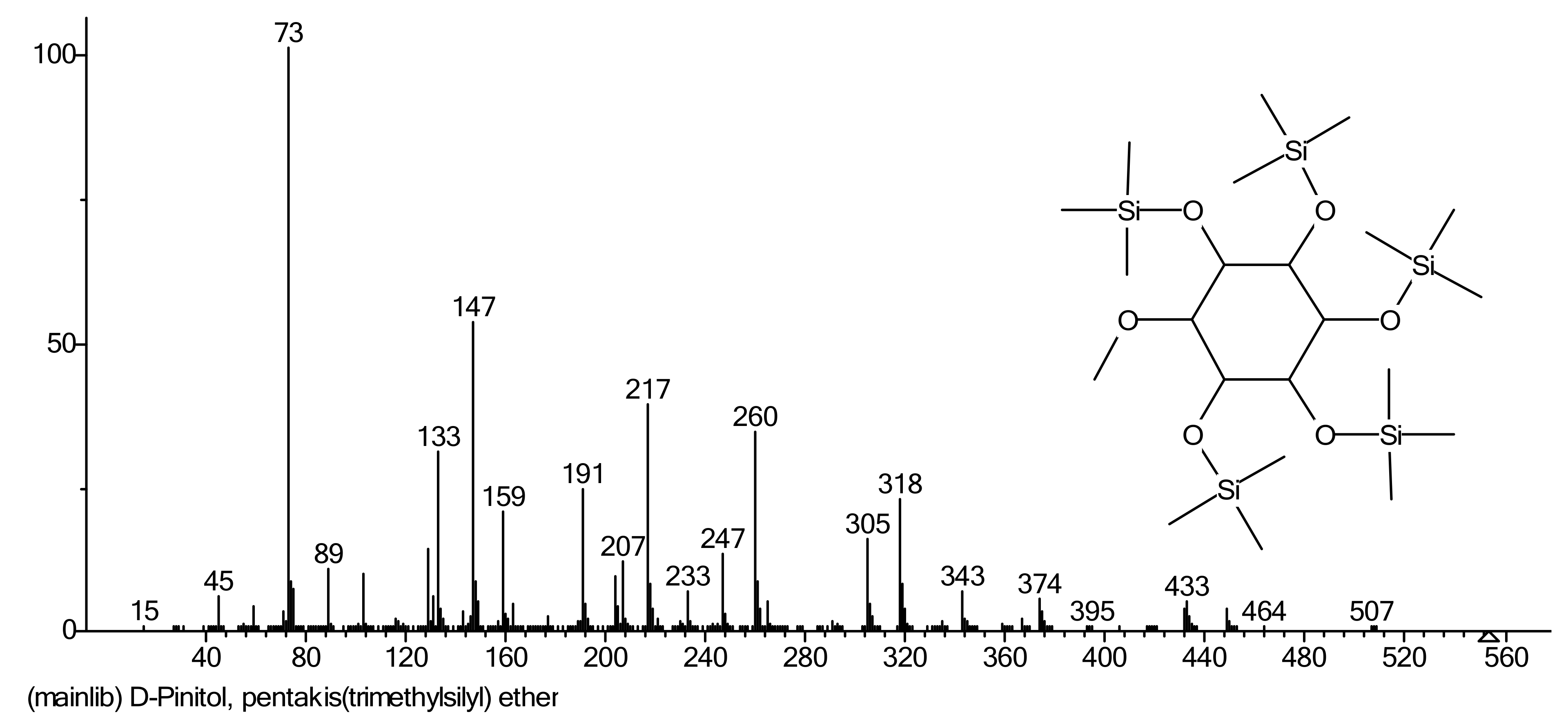 Heritage 05 00106 g007b
