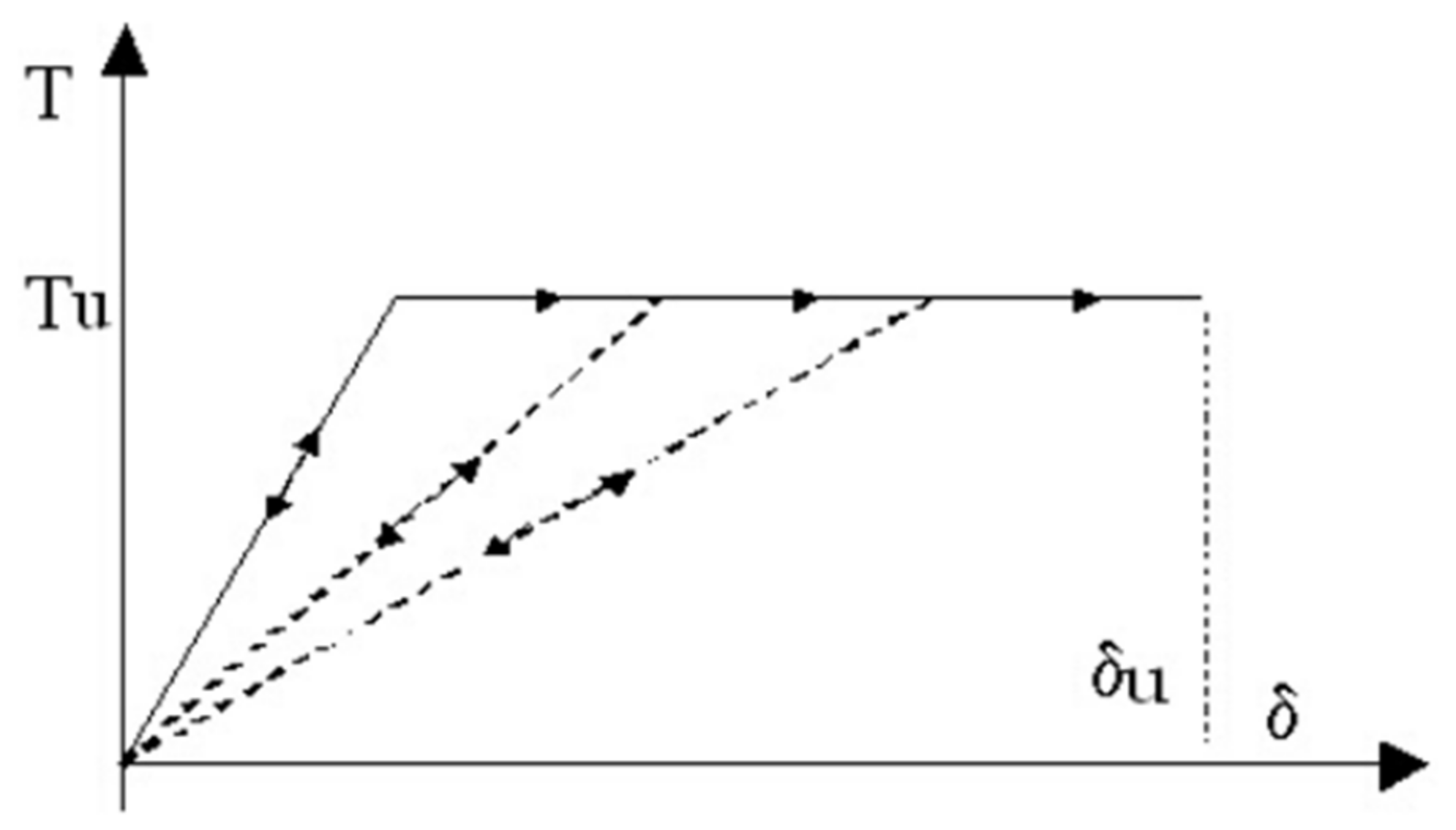 Heritage 05 00107 g021