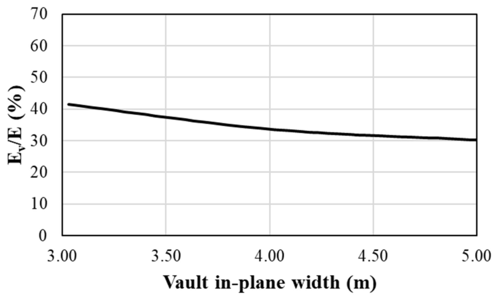 Heritage 05 00107 g022