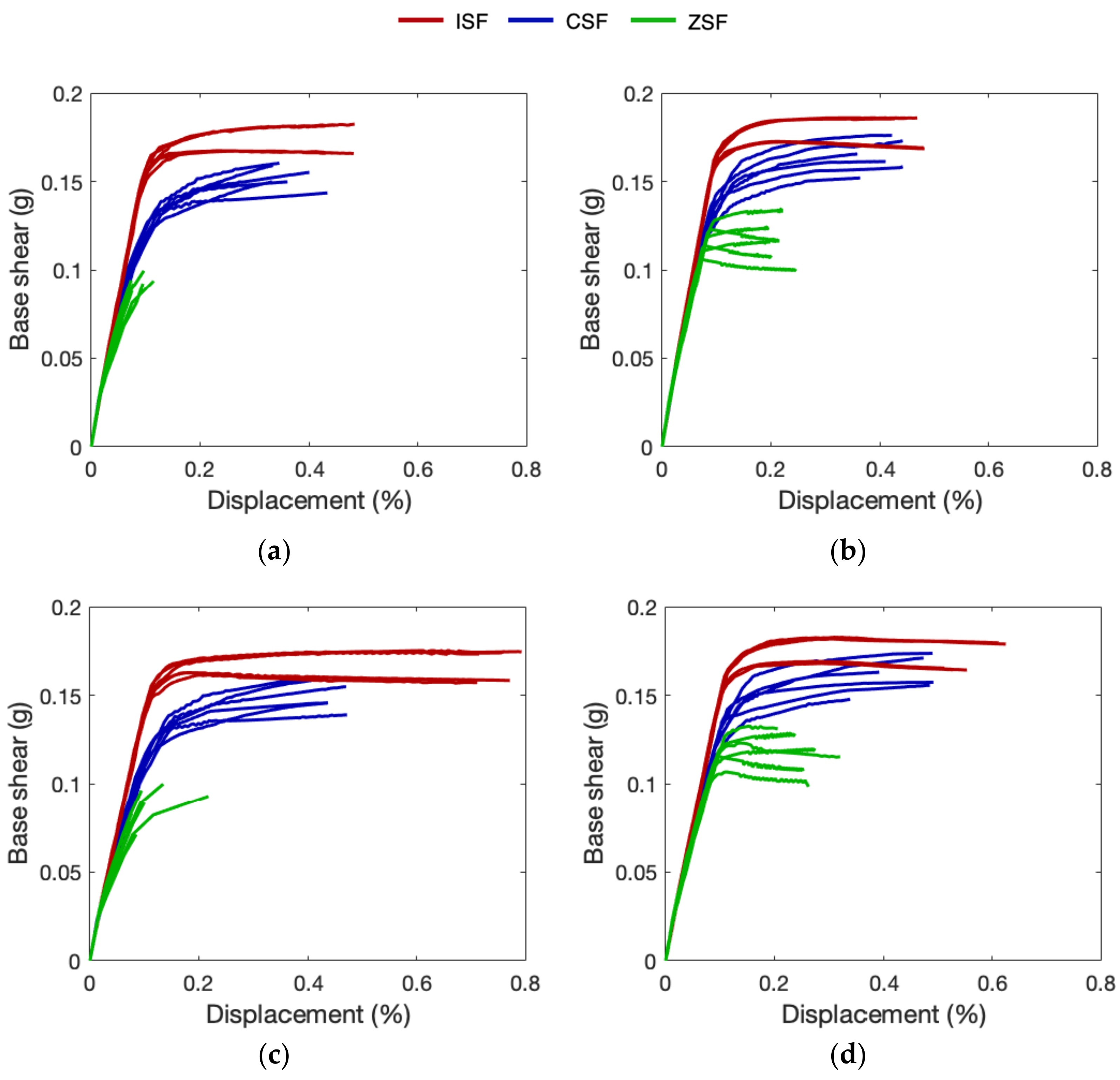 Heritage 05 00107 g025