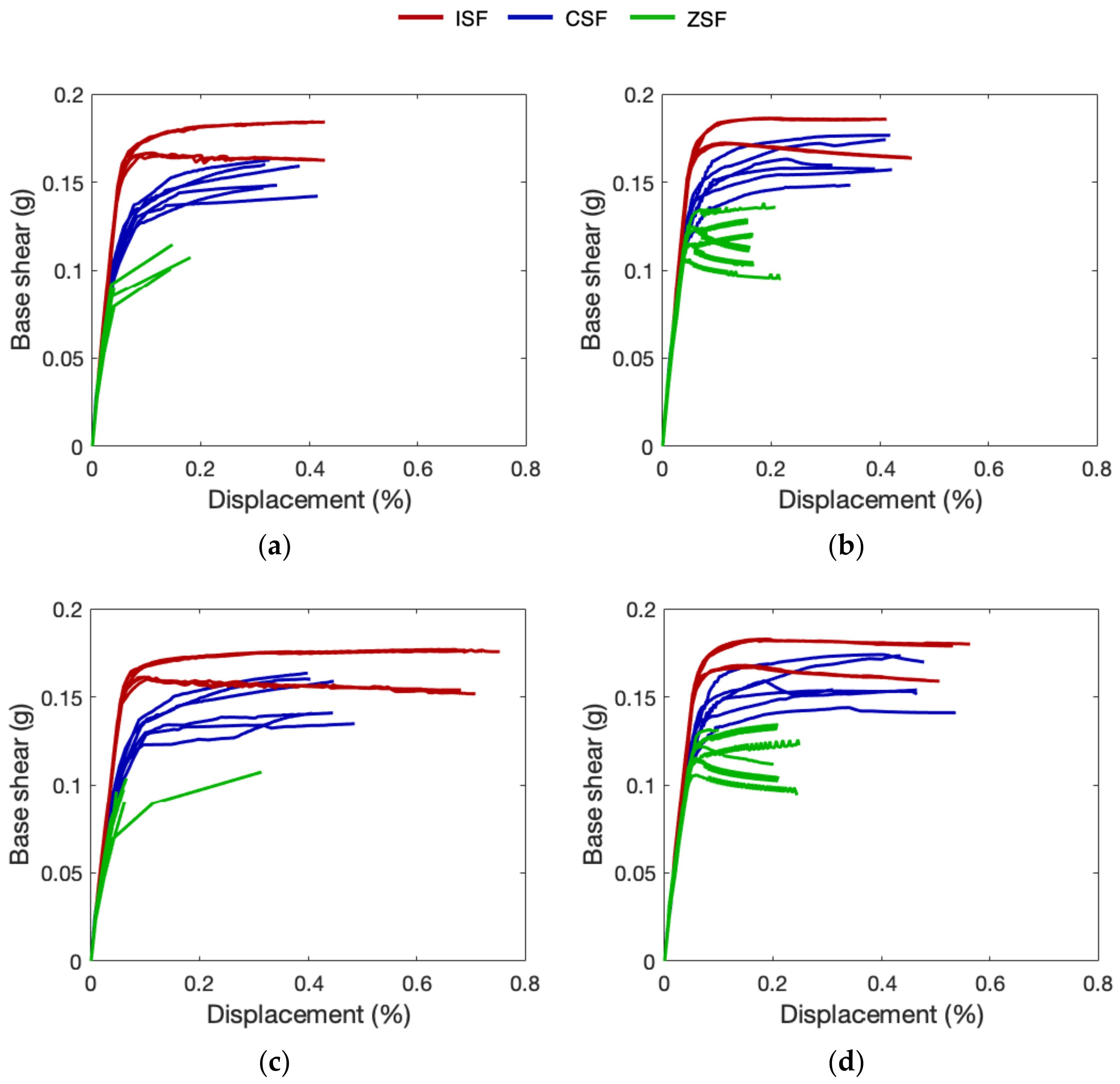 Heritage 05 00107 g026