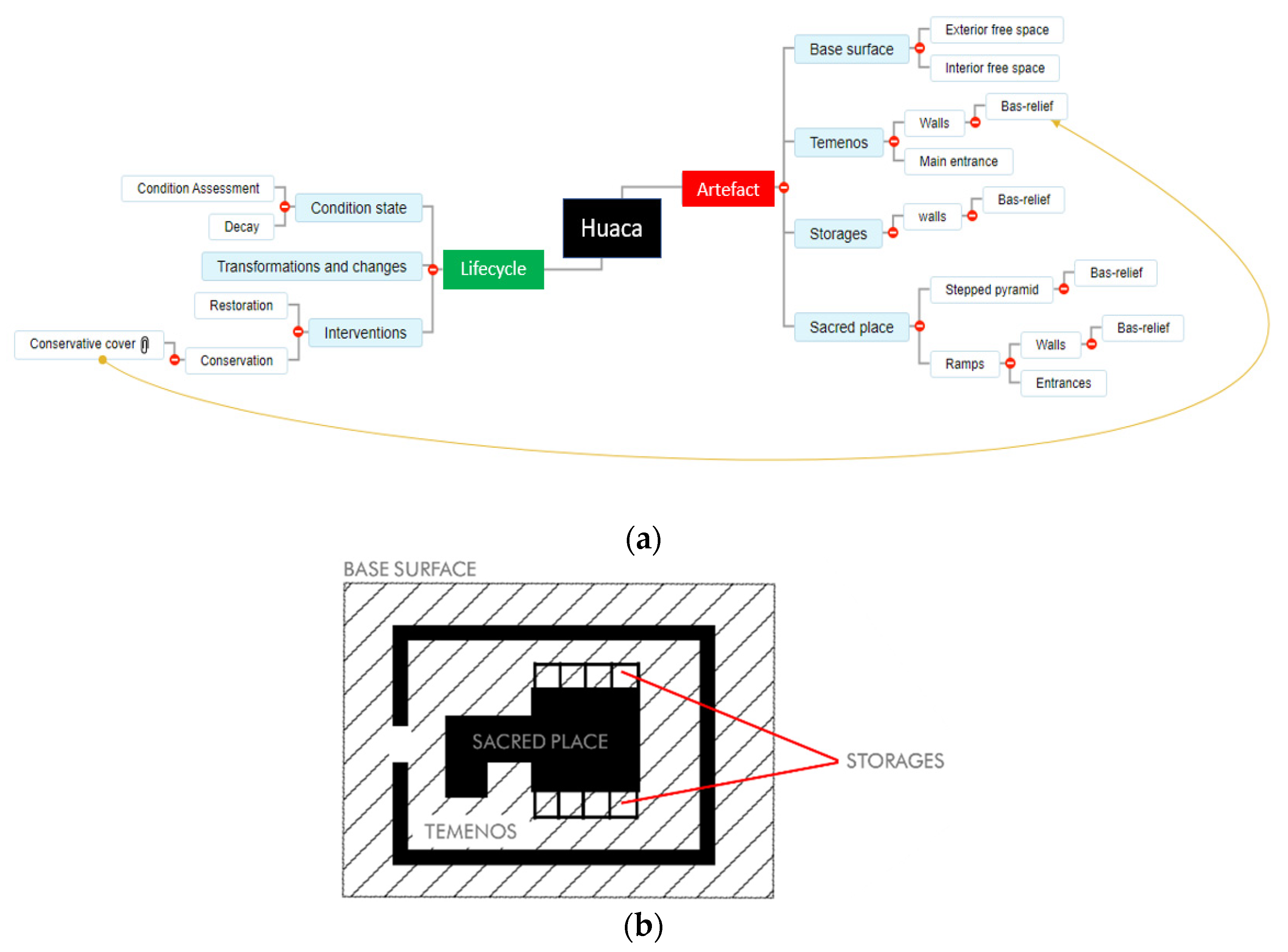 Heritage 05 00108 g009 550