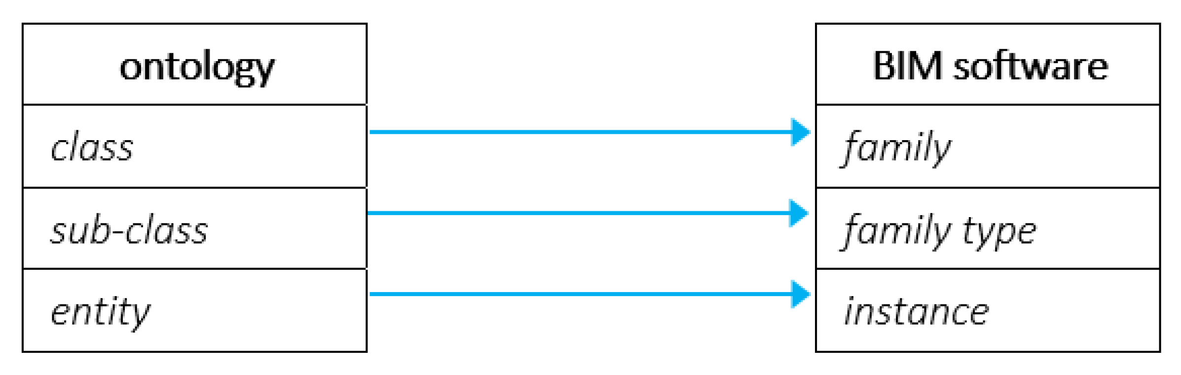 Heritage 05 00108 g010 550