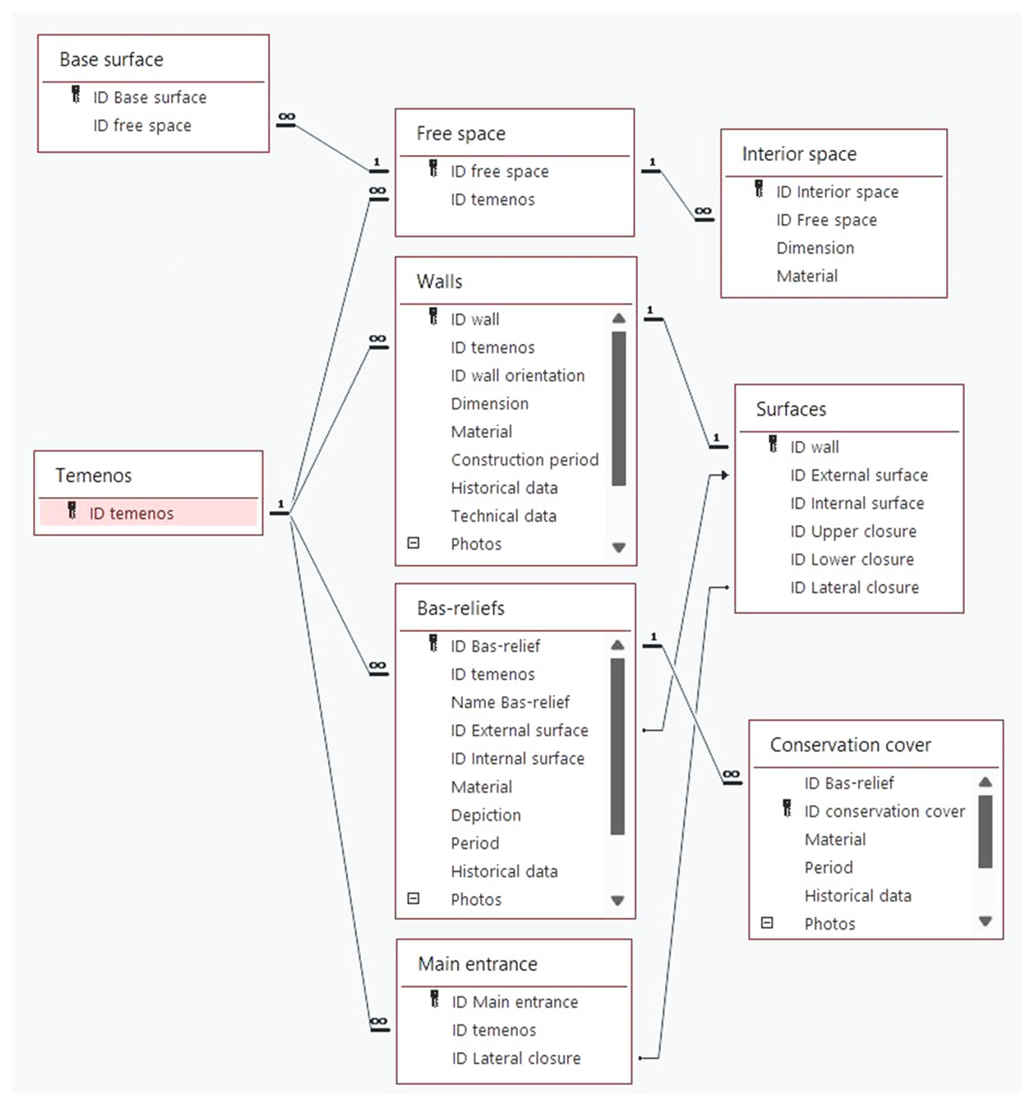 Heritage 05 00108 g011 550