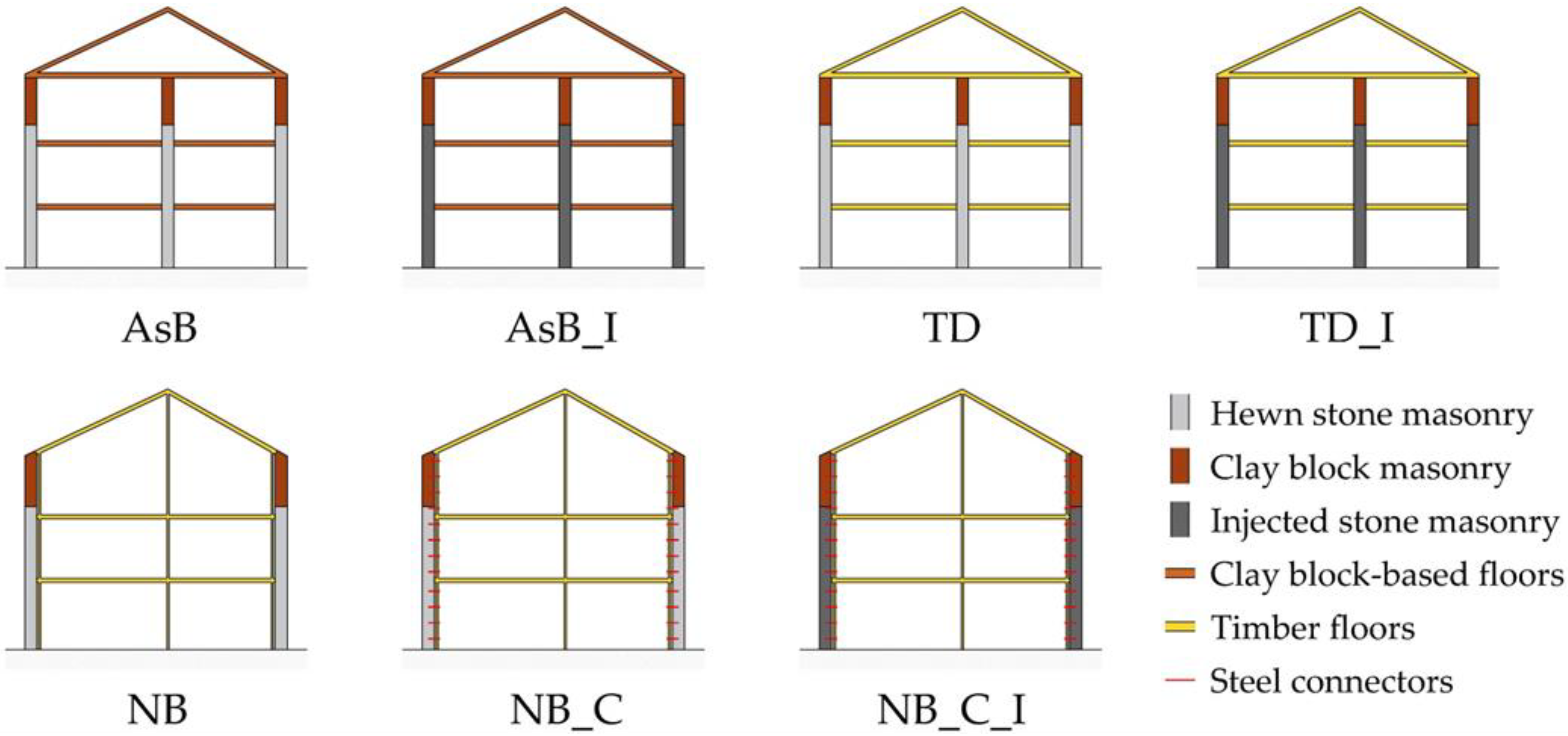 Timber Beam Calculator Uk The Best Picture Of Beam