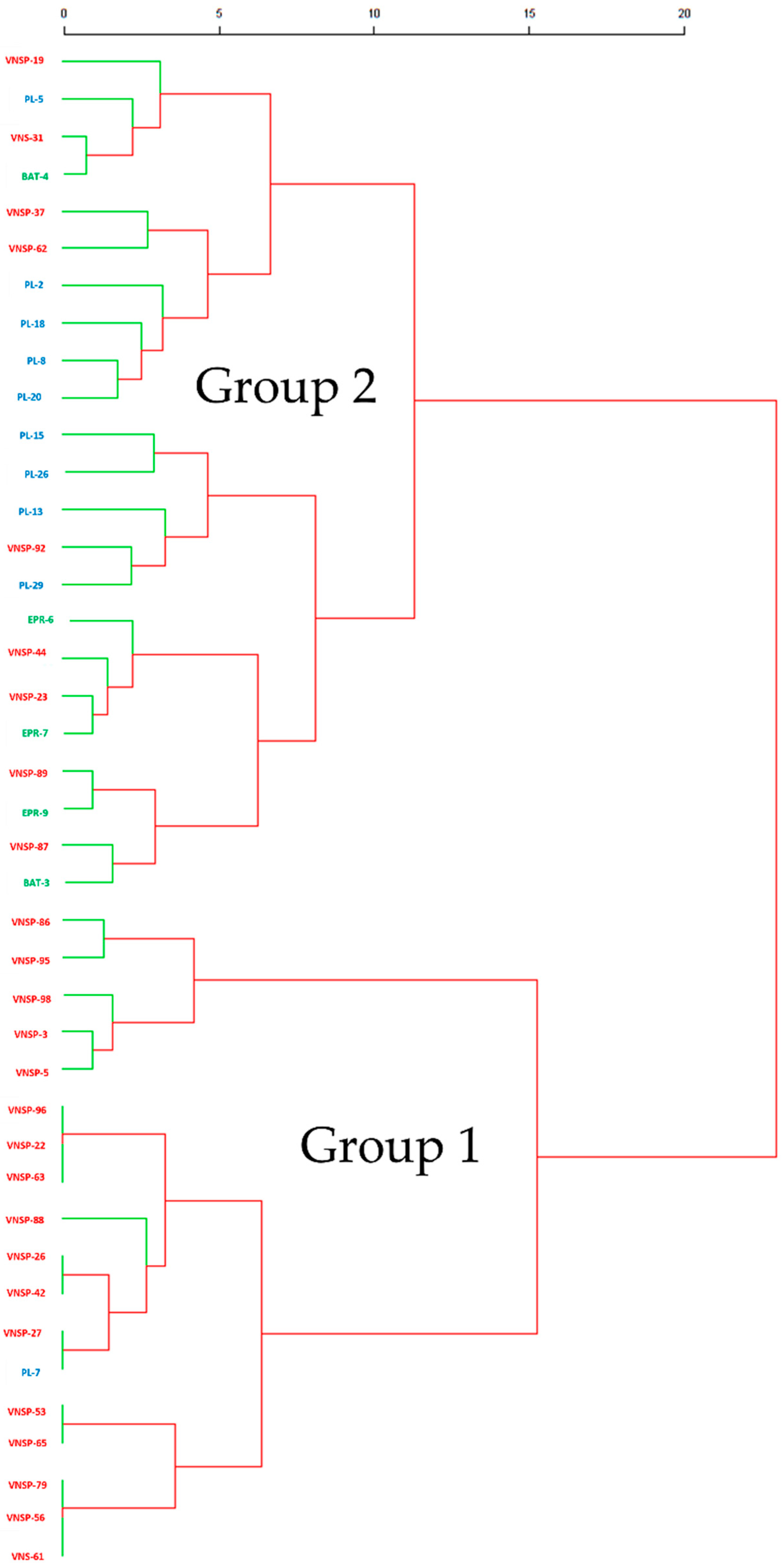 Heritage 05 00126 g011