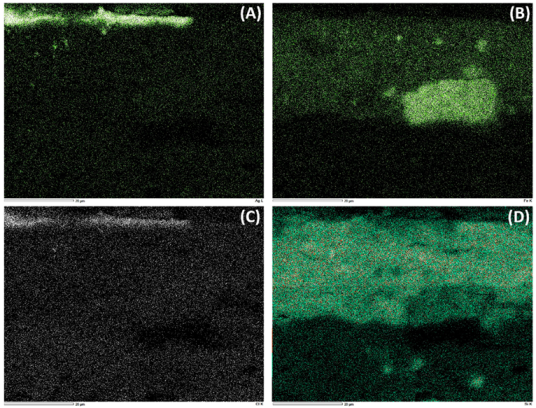 Heritage 05 00129 g007 550