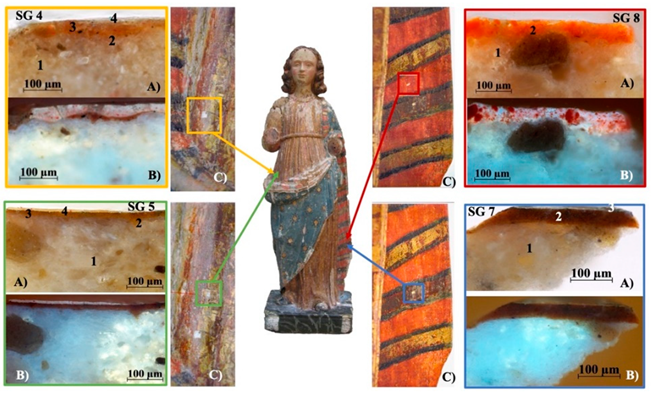 Heritage 05 00129 g009 550