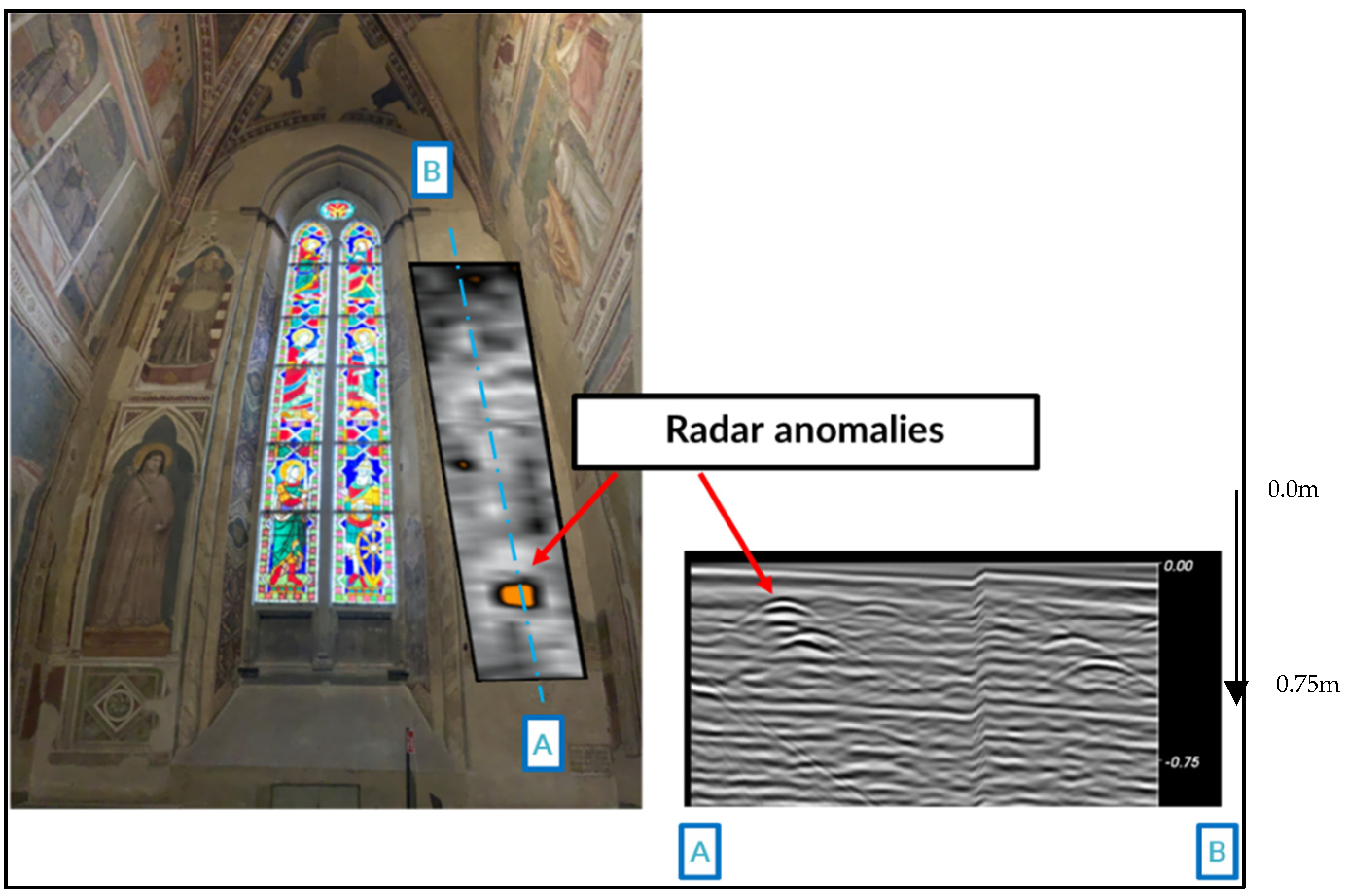 Heritage 05 00132 g007