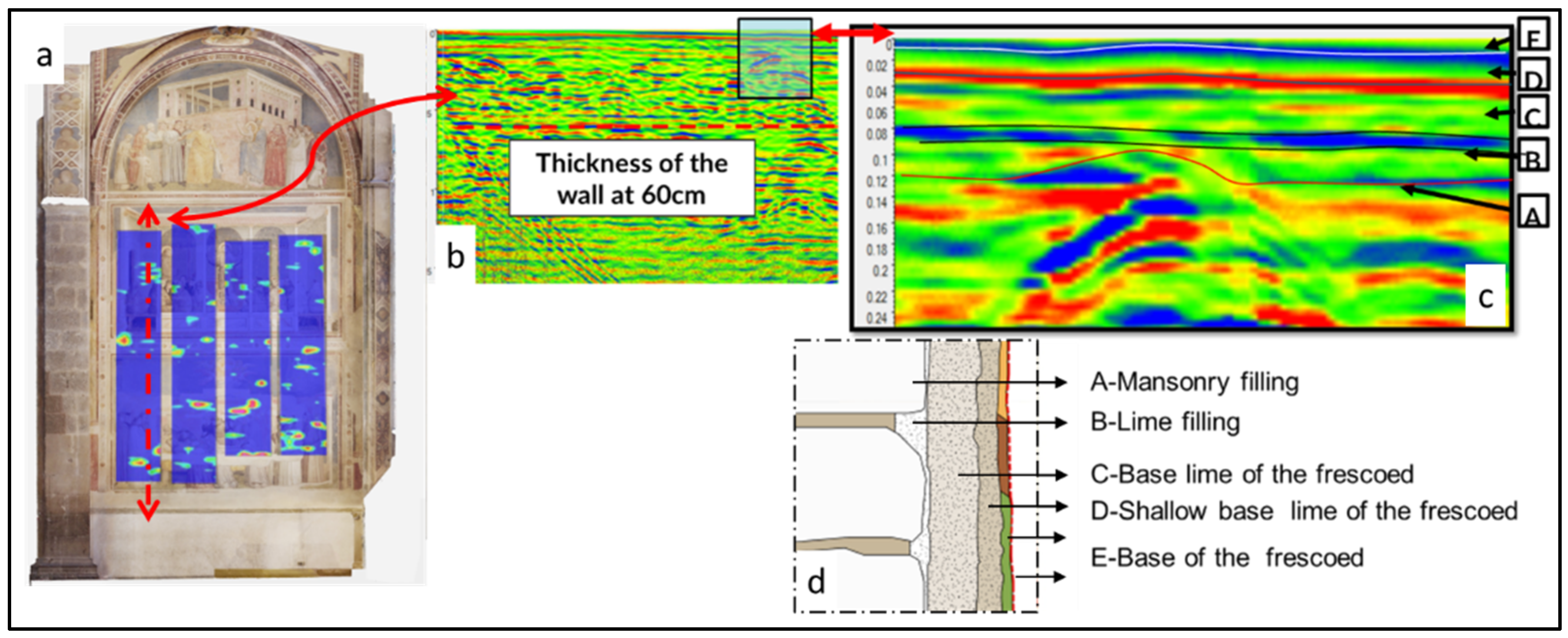 Heritage 05 00132 g009