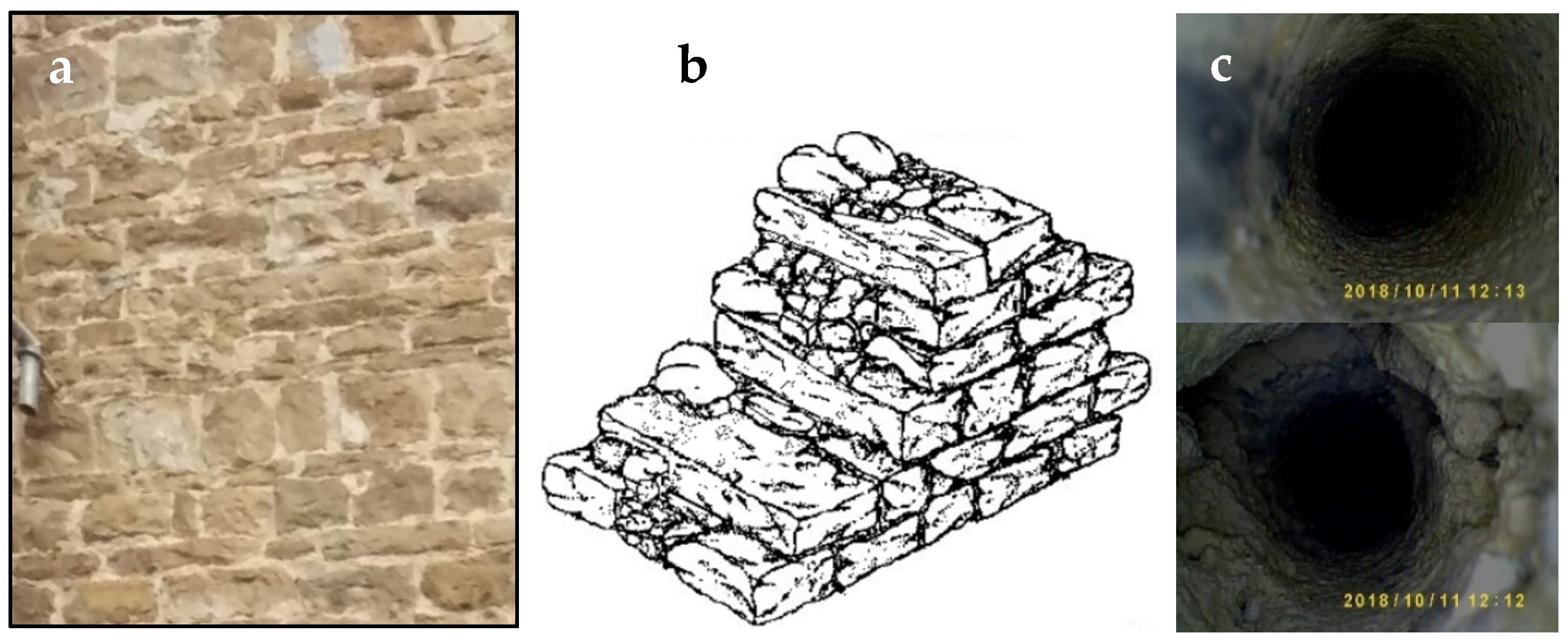 Heritage 05 00132 g011